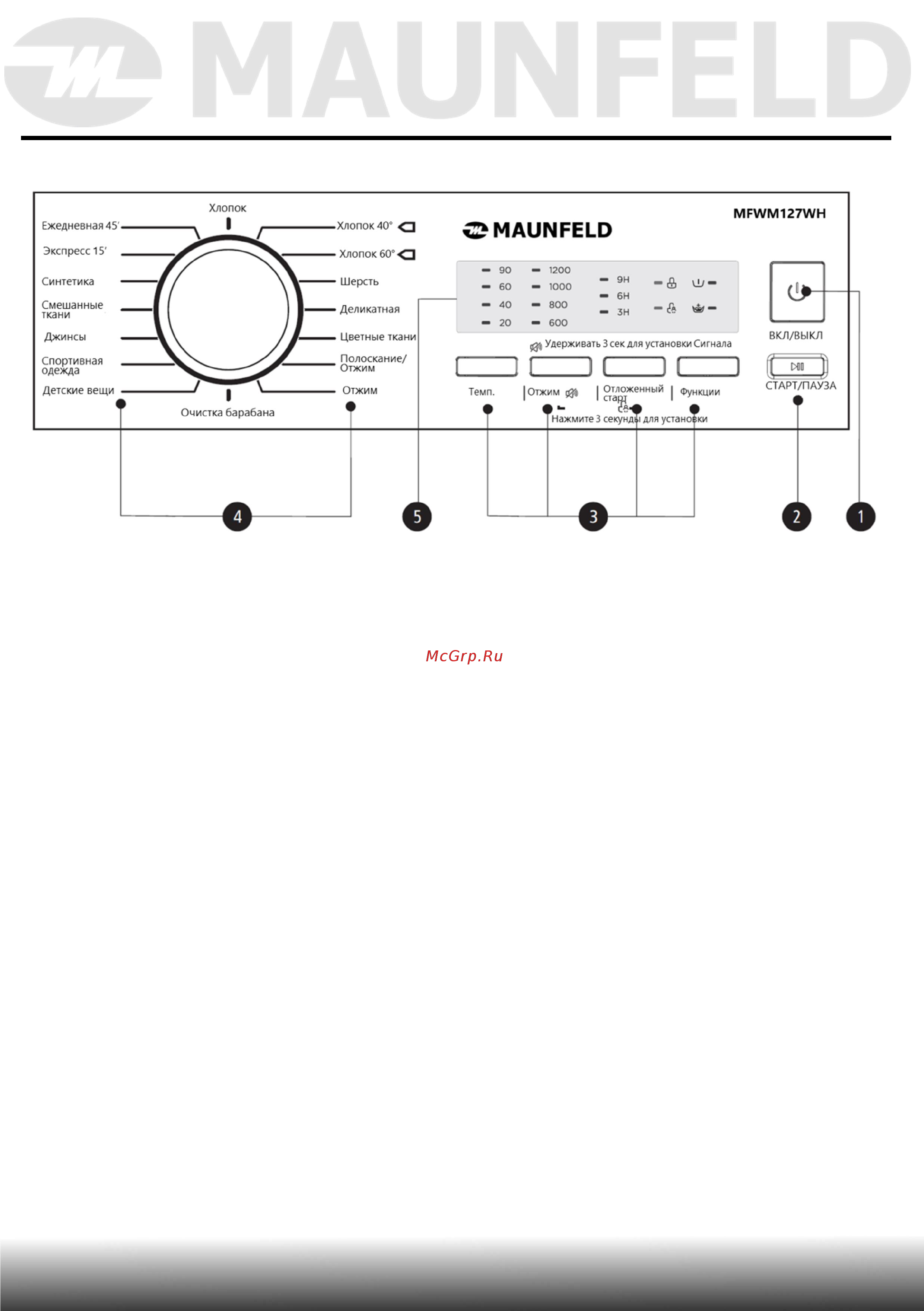 Maunfeld MFWM127WH [21/51] Панель управления