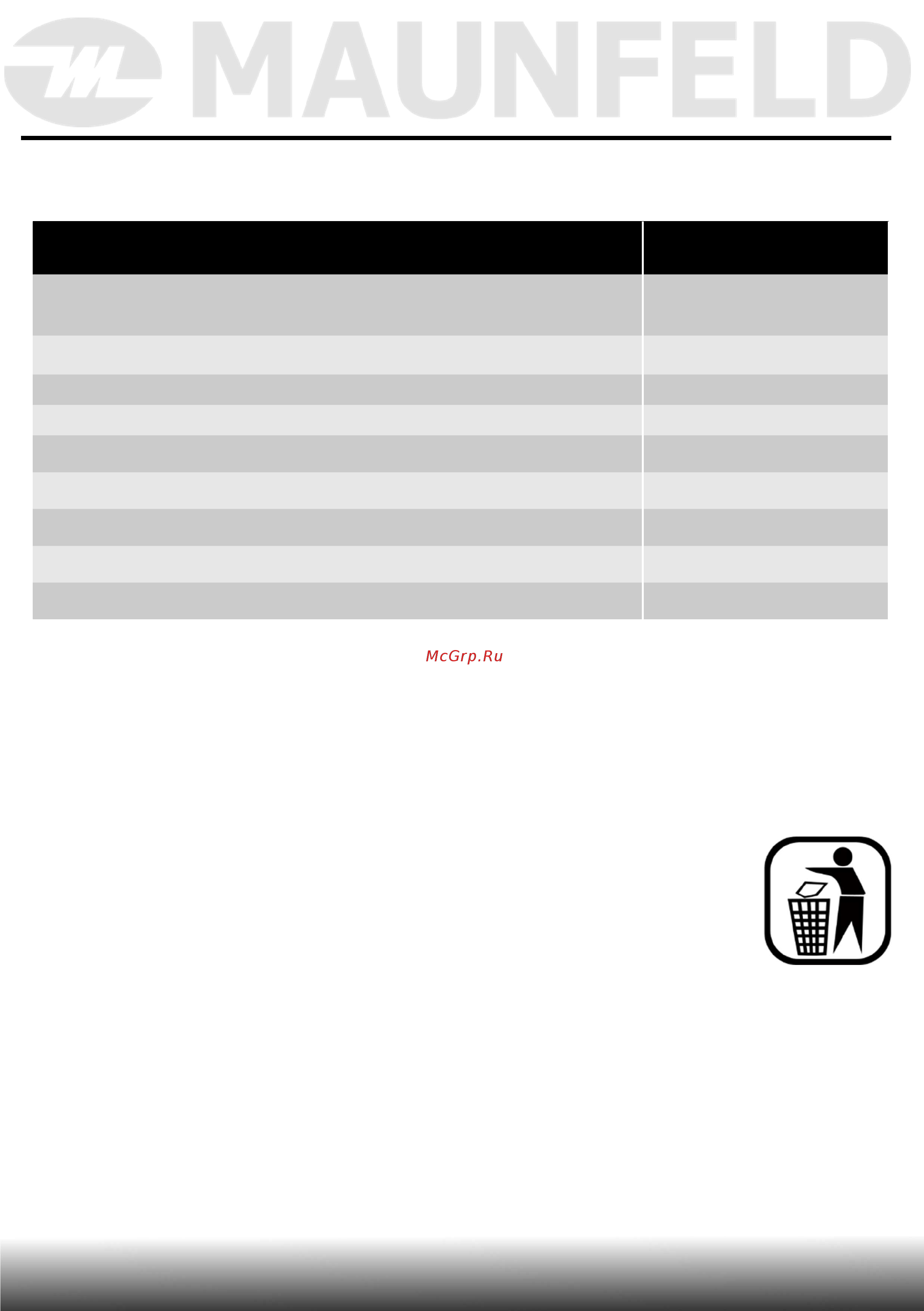 Maunfeld MFWM128WH [9/53] Данные по энергопотреблению