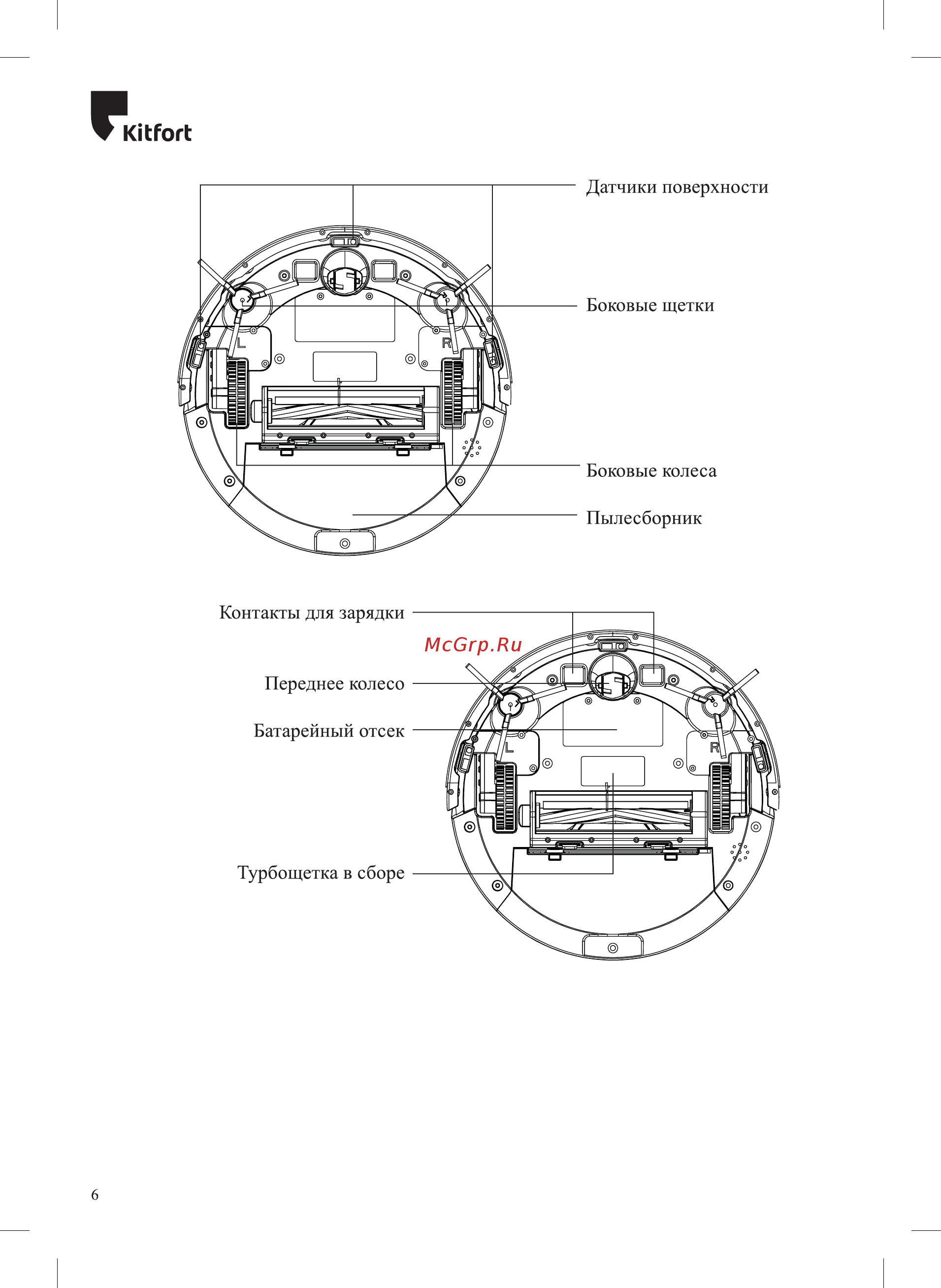 Kitfort КТ-572 Инструкция по эксплуатации онлайн [6/32] 563253