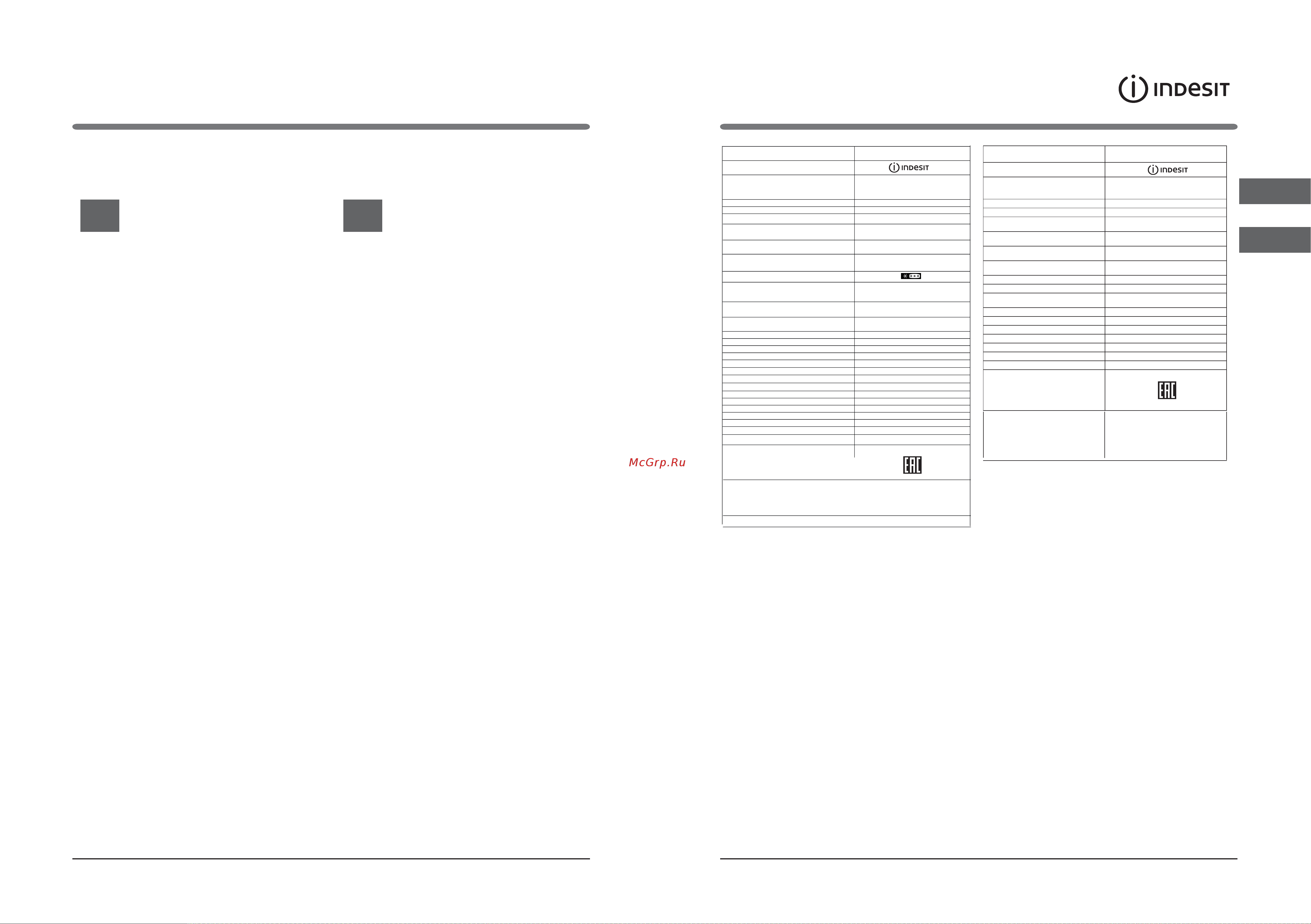 Indesit ITS 4180 W [2/18] Технический лист