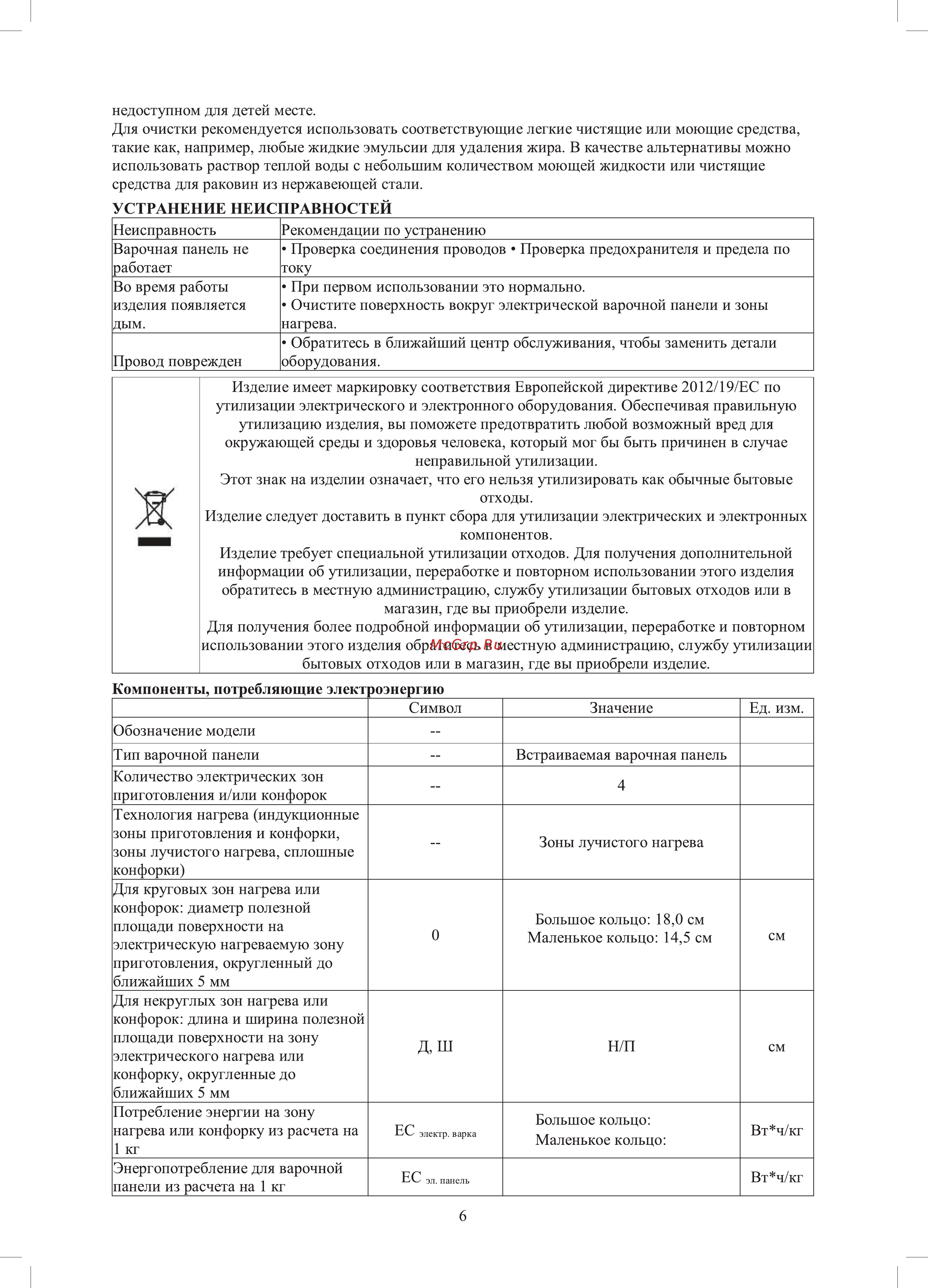 Haier HHX-C64ATQBB [7/28] Компоненты потребляющие электроэнергию