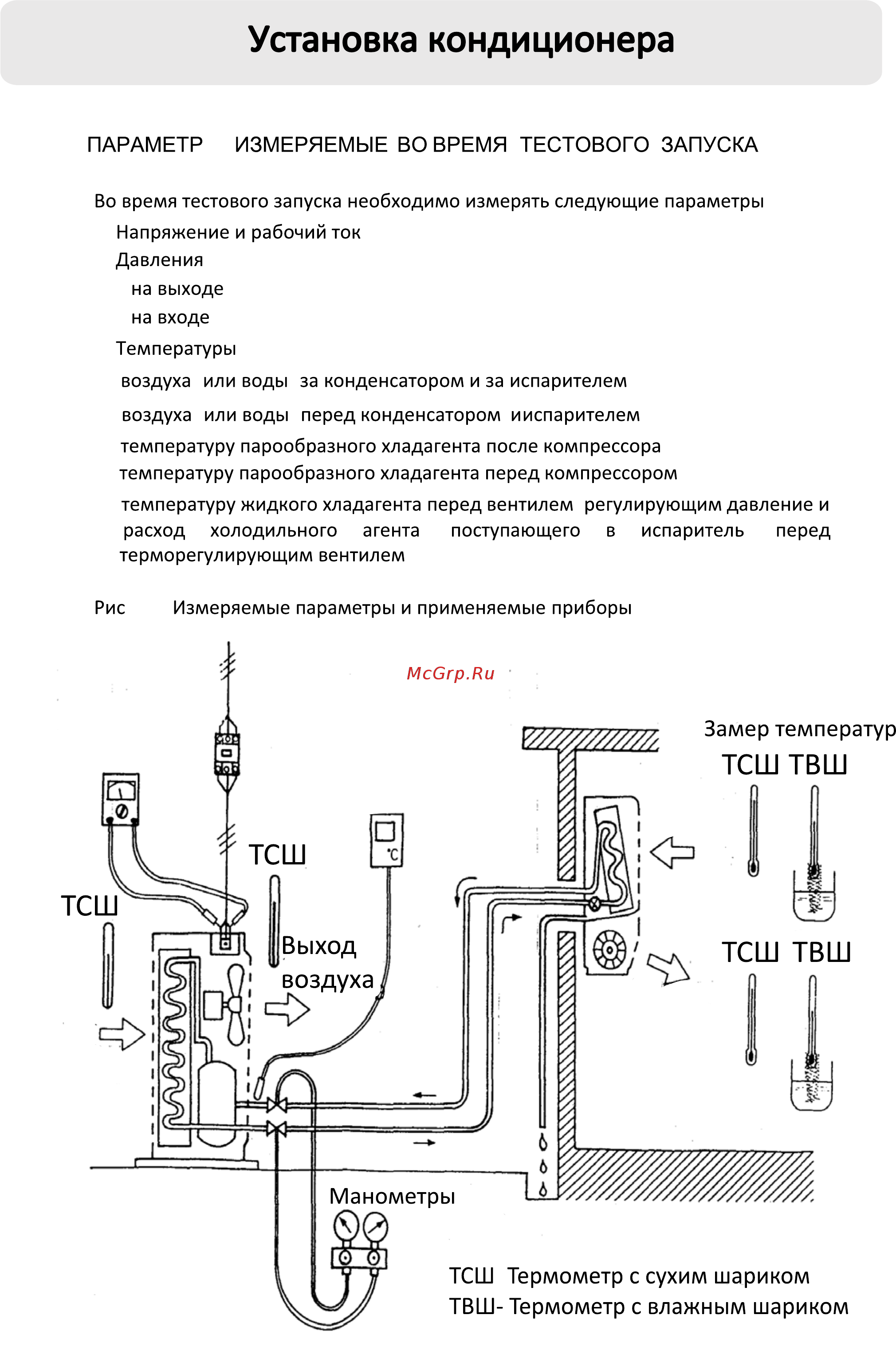 Candy AC-09HTA103/R2 [22/27] Тестр