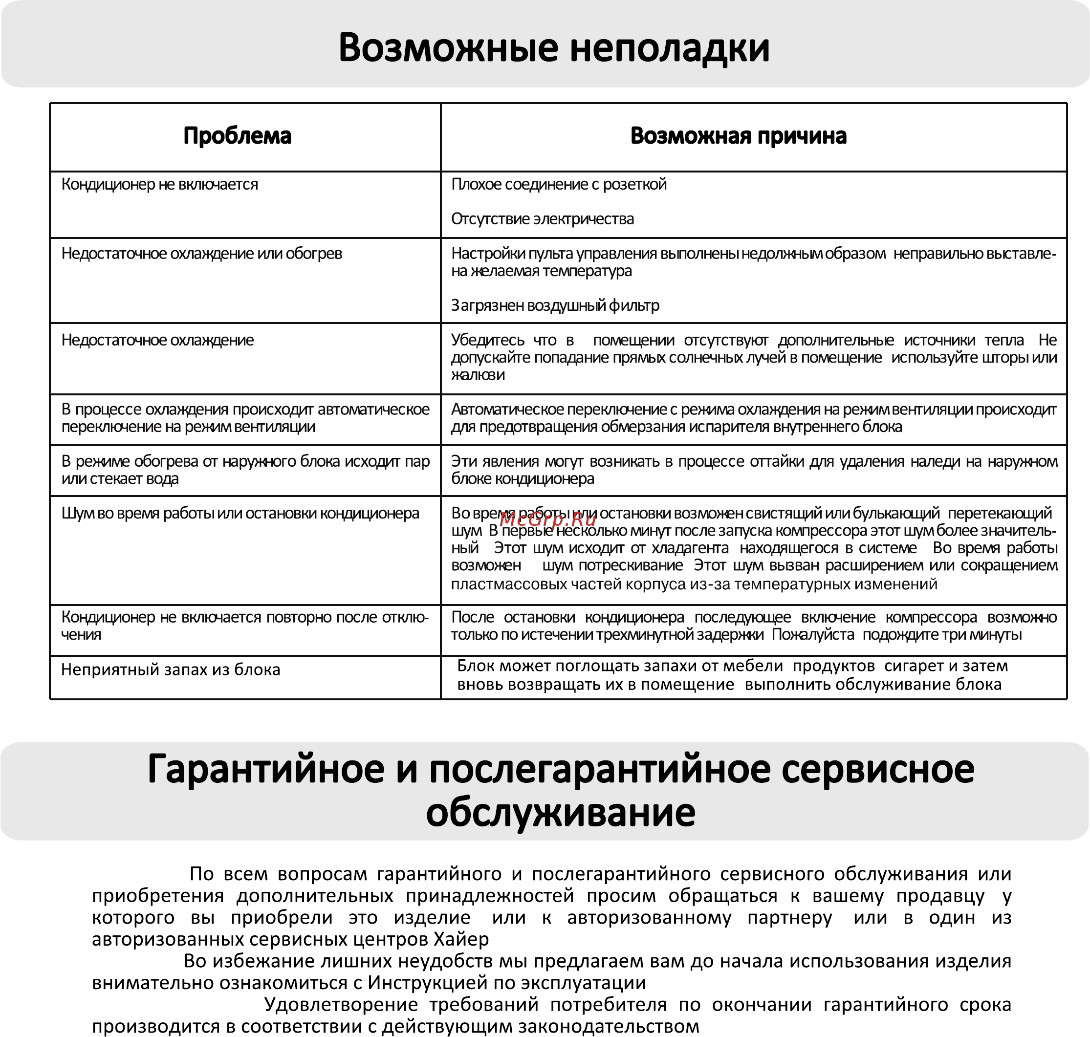 Candy AC-09HTA103/R2 Инструкция по эксплуатации онлайн [24/27] 563302