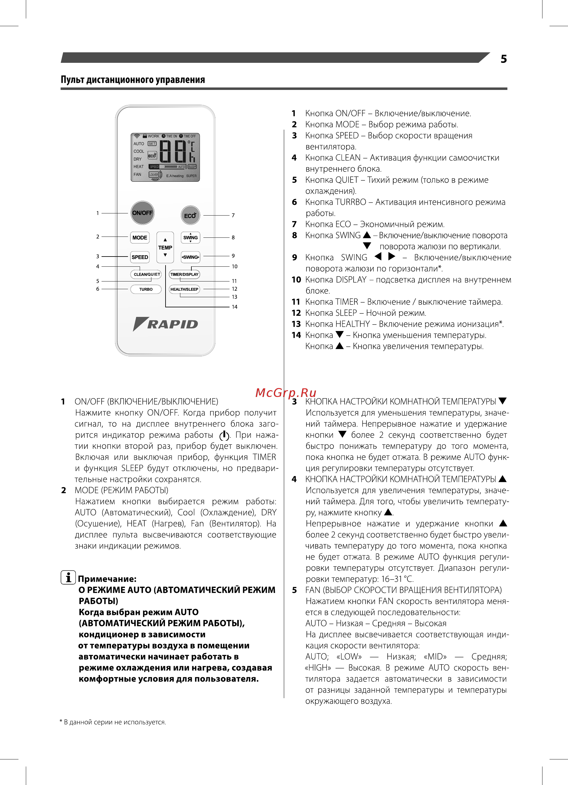 Rapid RAM-24HJ/N1 [5/19] Л примечание
