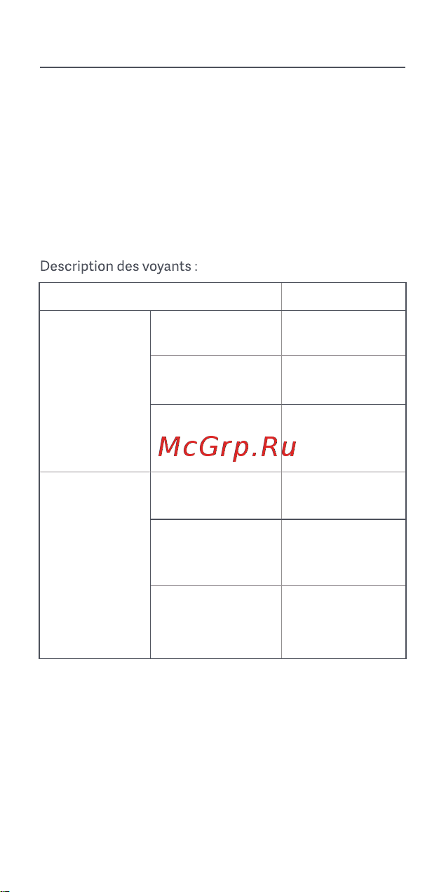 Xiaomi Mi Vacuum Cleaner mini BHR4562GL [42/123] Utilisation