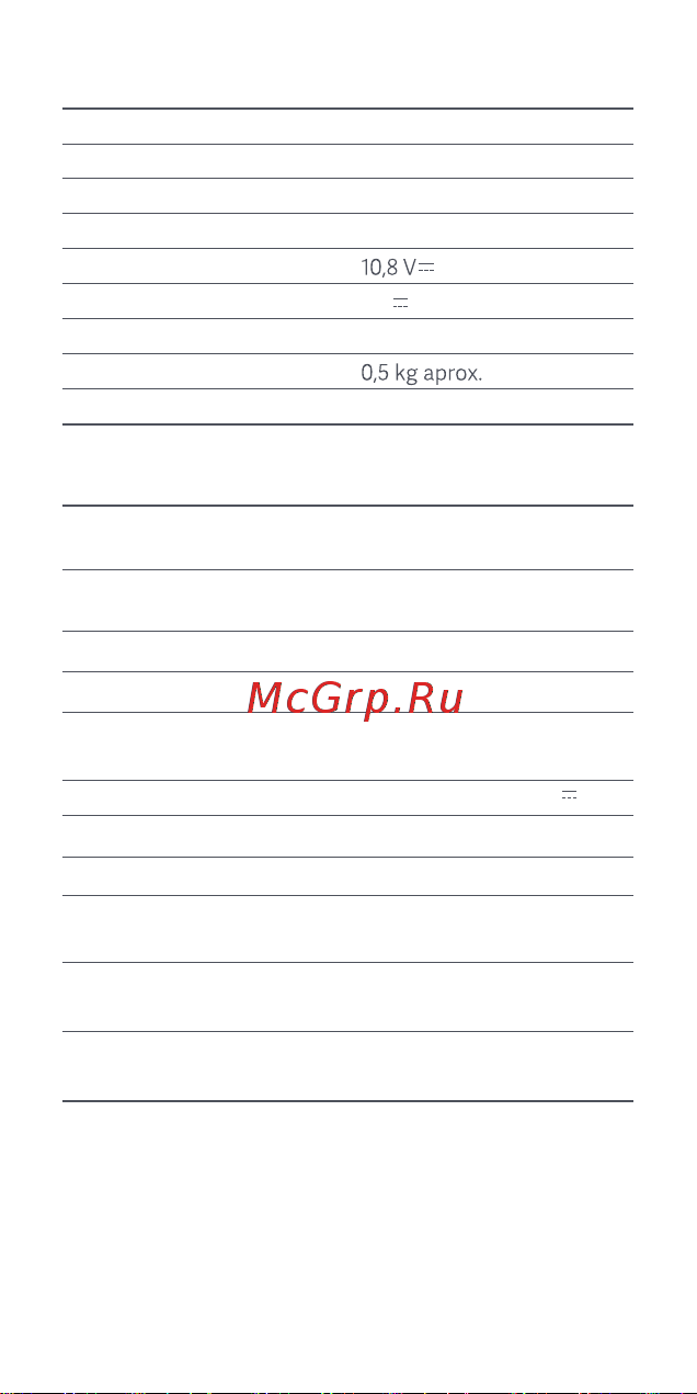 Xiaomi Mi Vacuum Cleaner mini SSXCQ01XY (BHR4562GL) [58/123] Adaptador de corriente