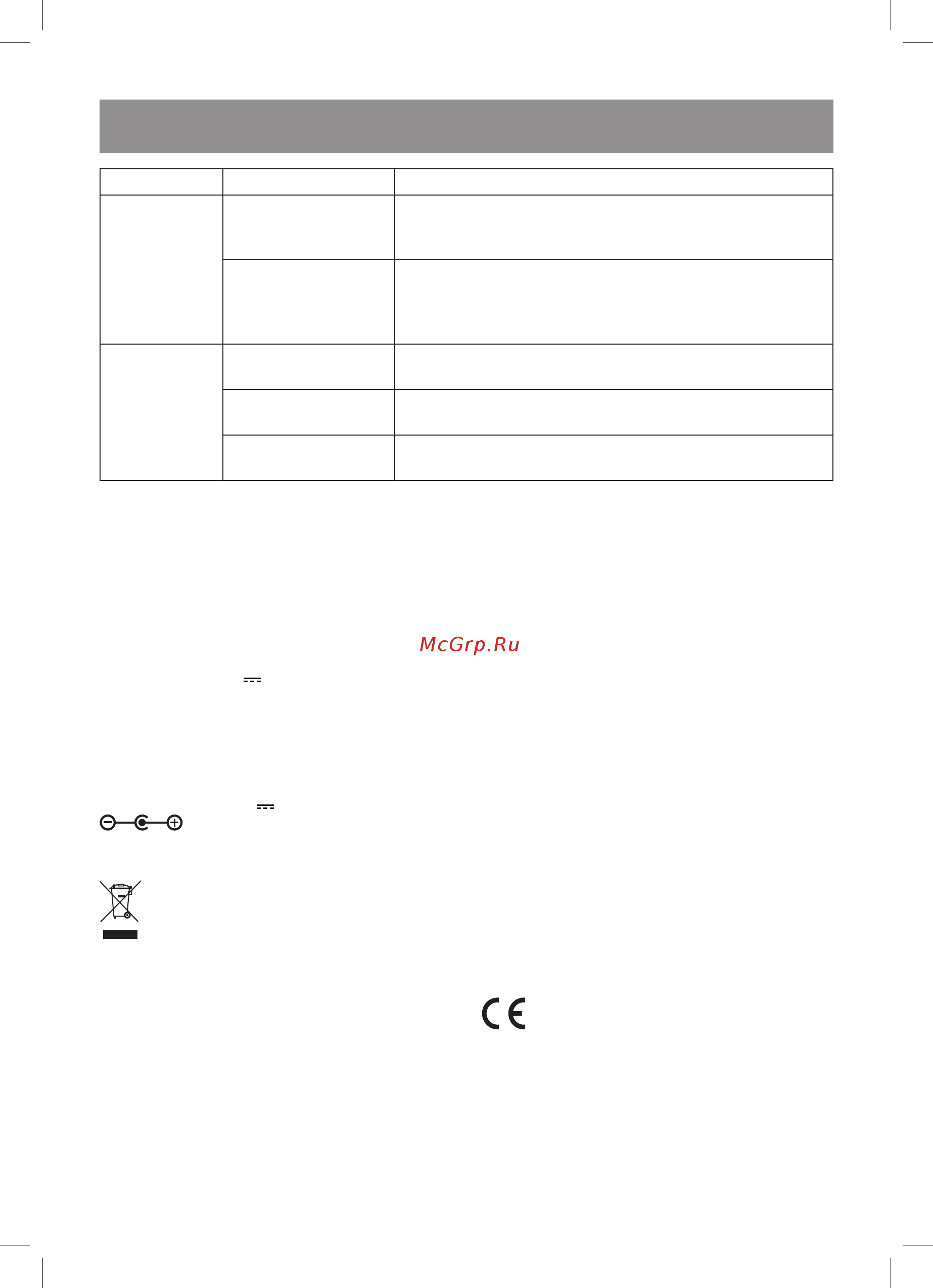 Vitek VT 2346 [6/32] English