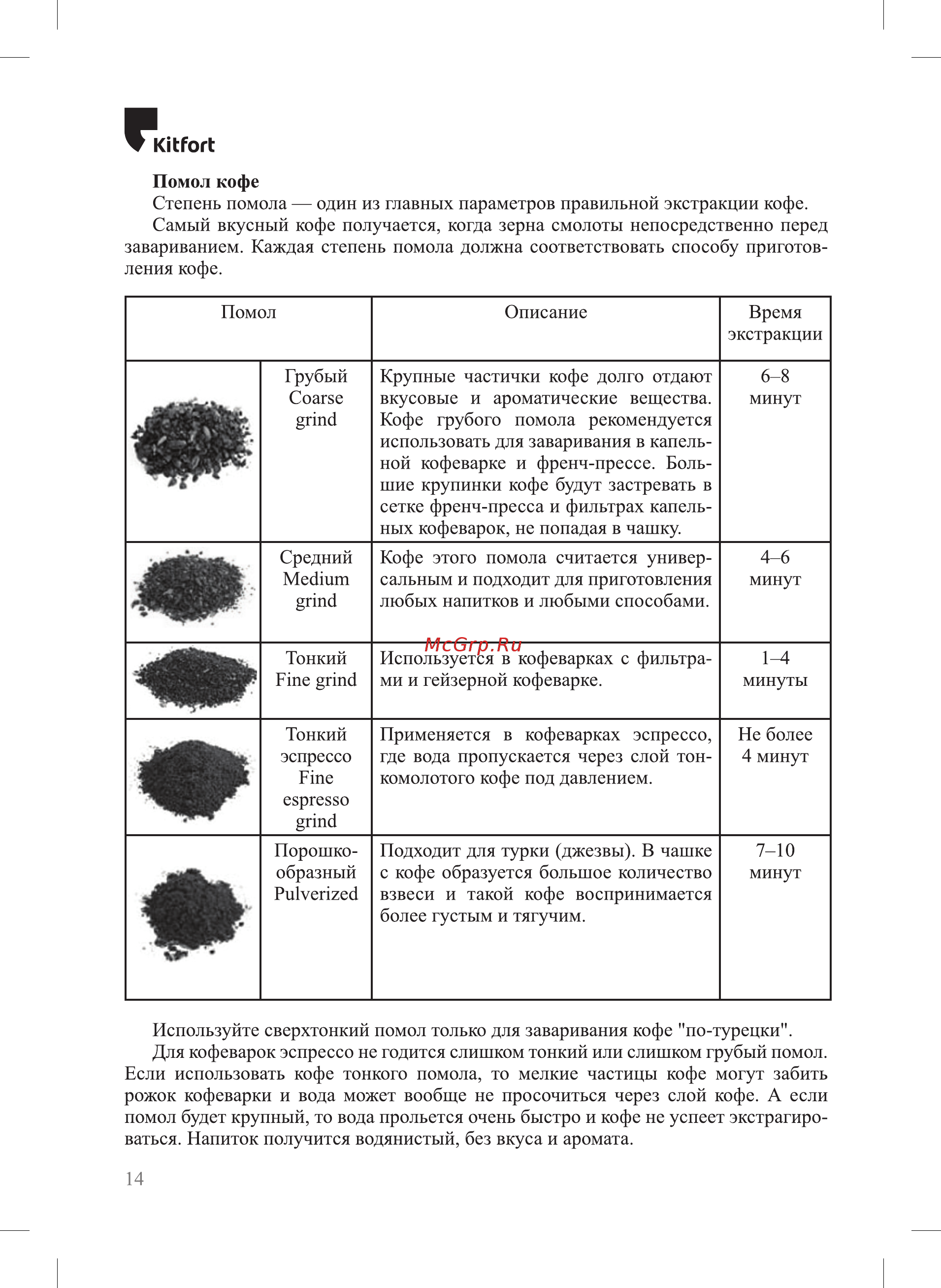 Kitfort КТ-755 [14/28] Kitfort