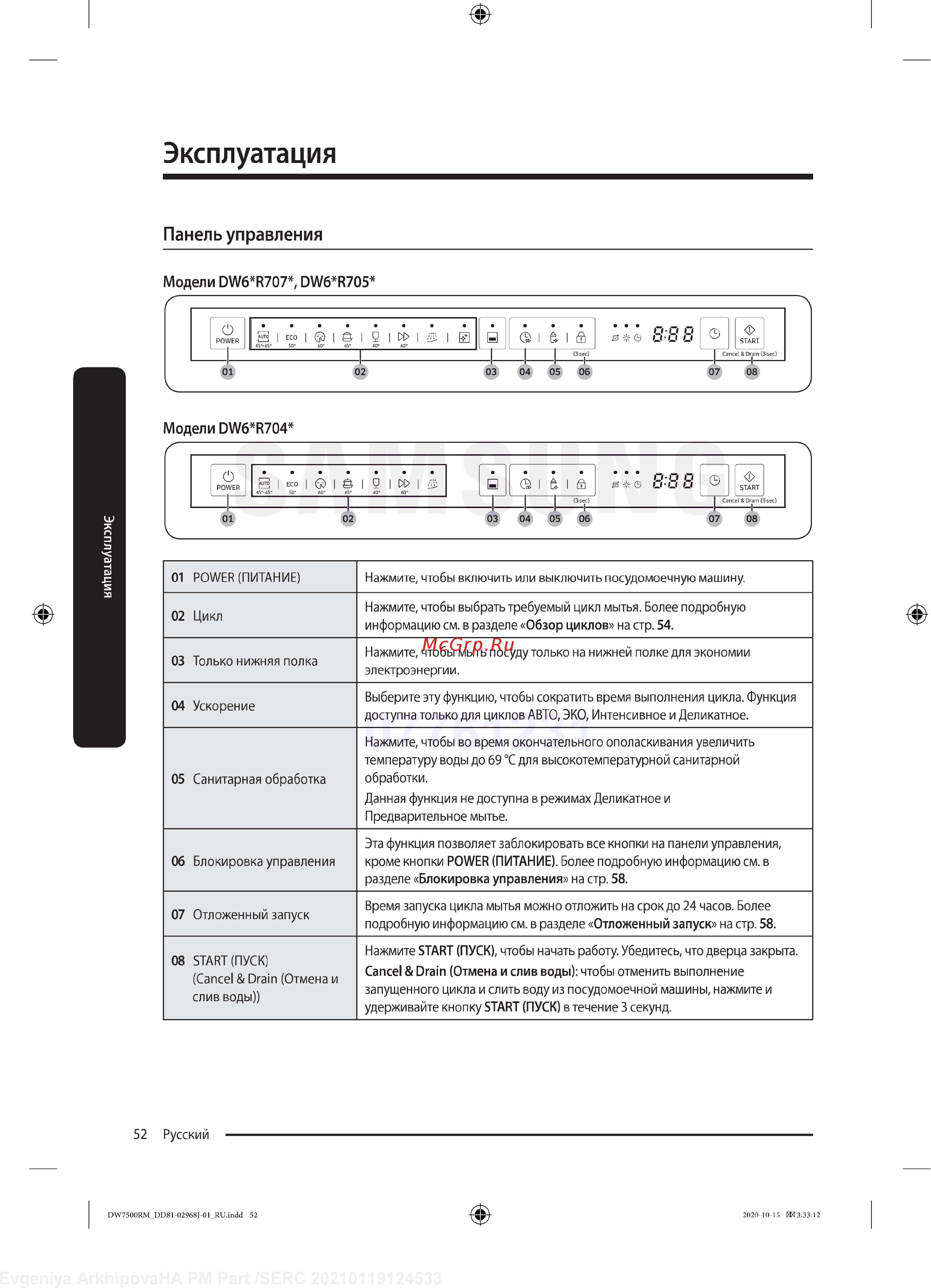 Samsung DW60R7070BB [52/76] Эксплуатация