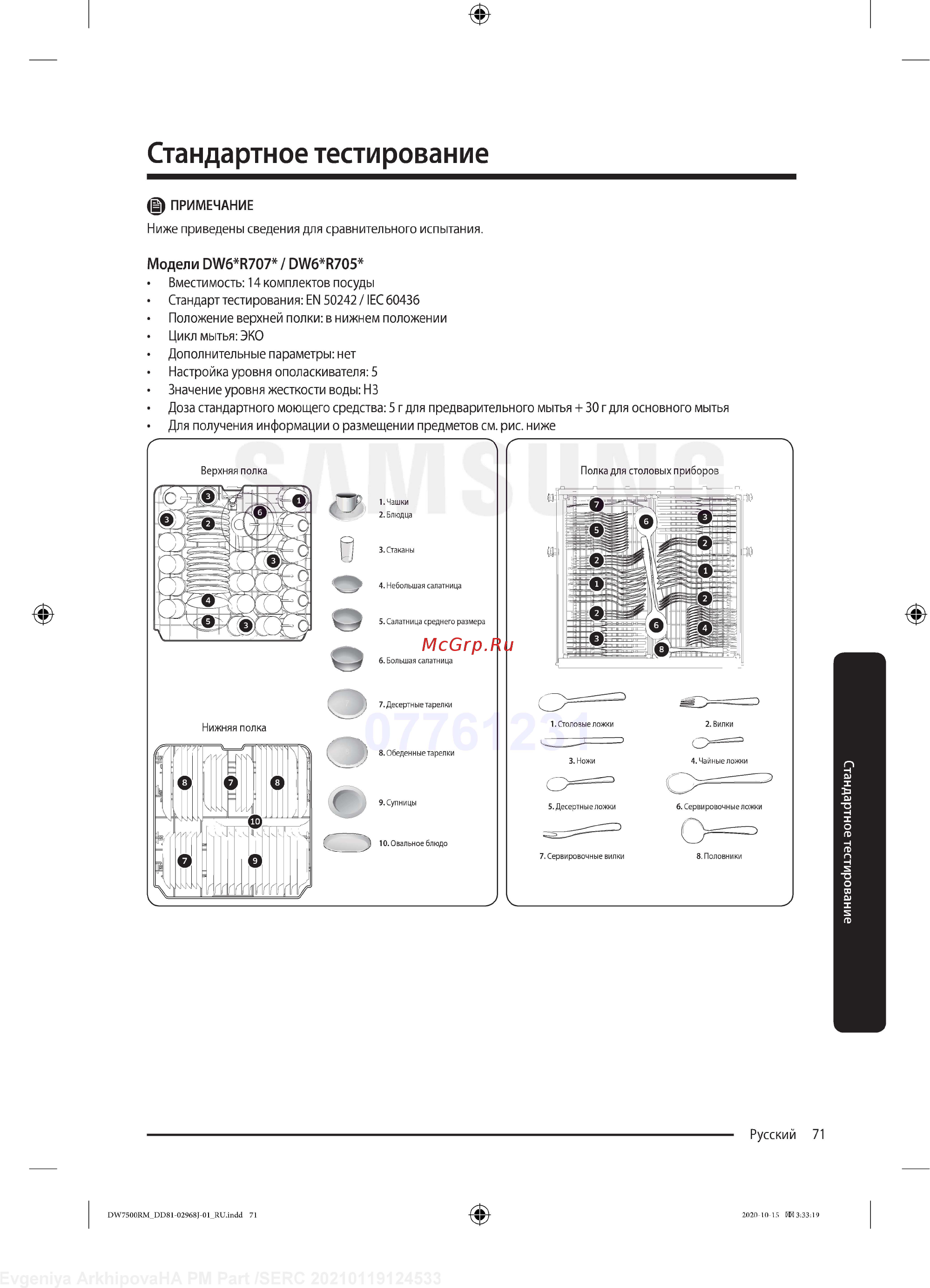 Samsung DW60R7070BB/WT [71/76] Стандартное тестирование