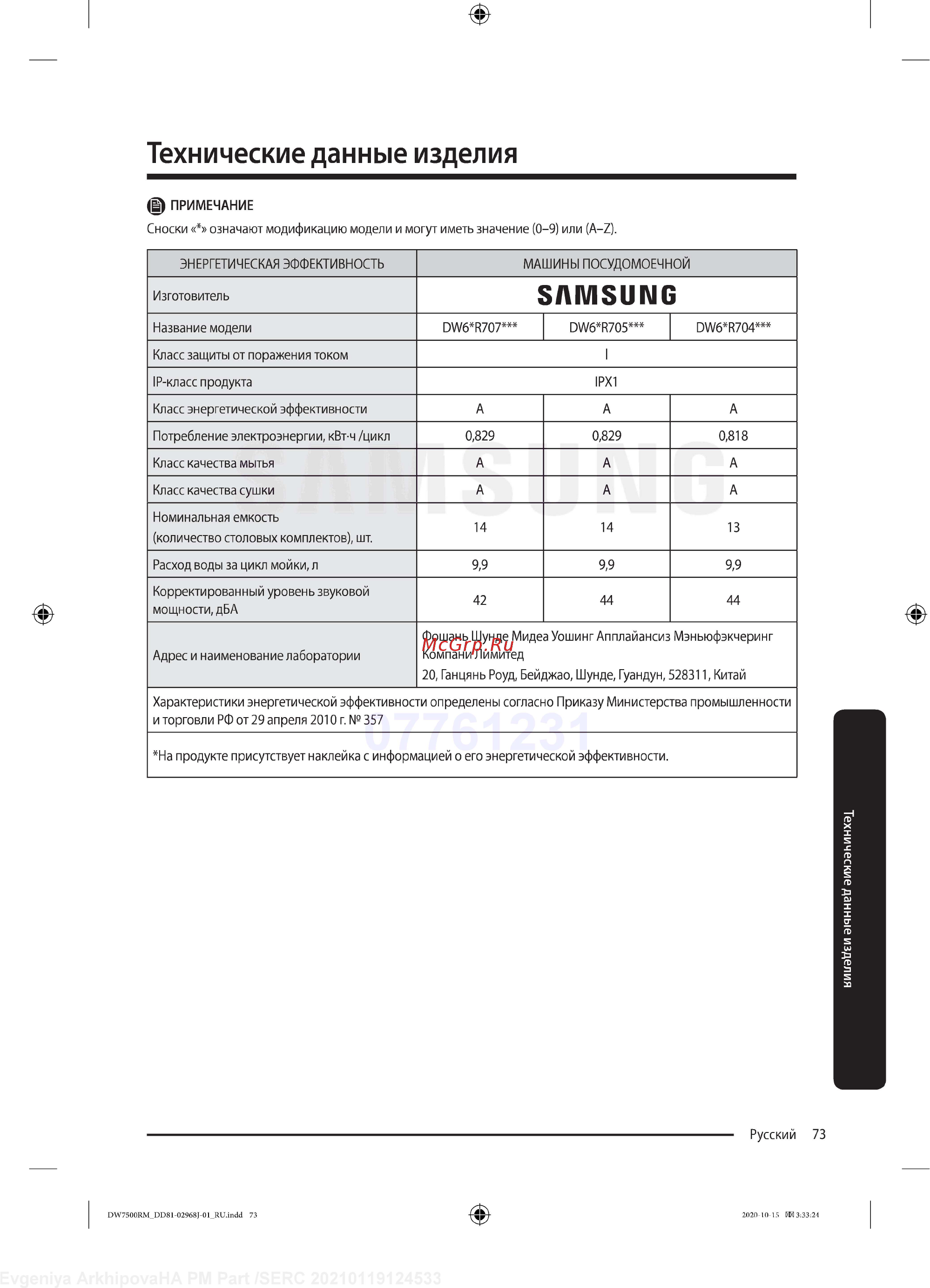 Samsung DW60R7070BB [73/76] Samsung