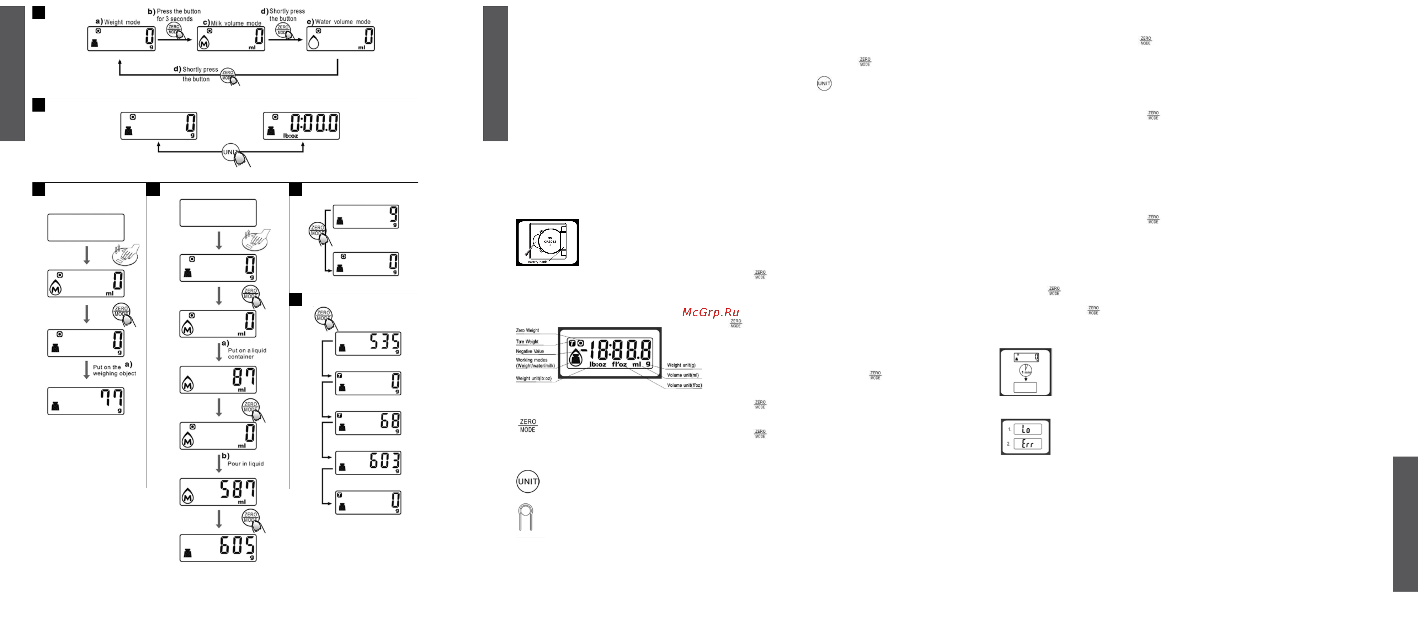 First FA-6401-1-GN [2/14] Buttons illustration