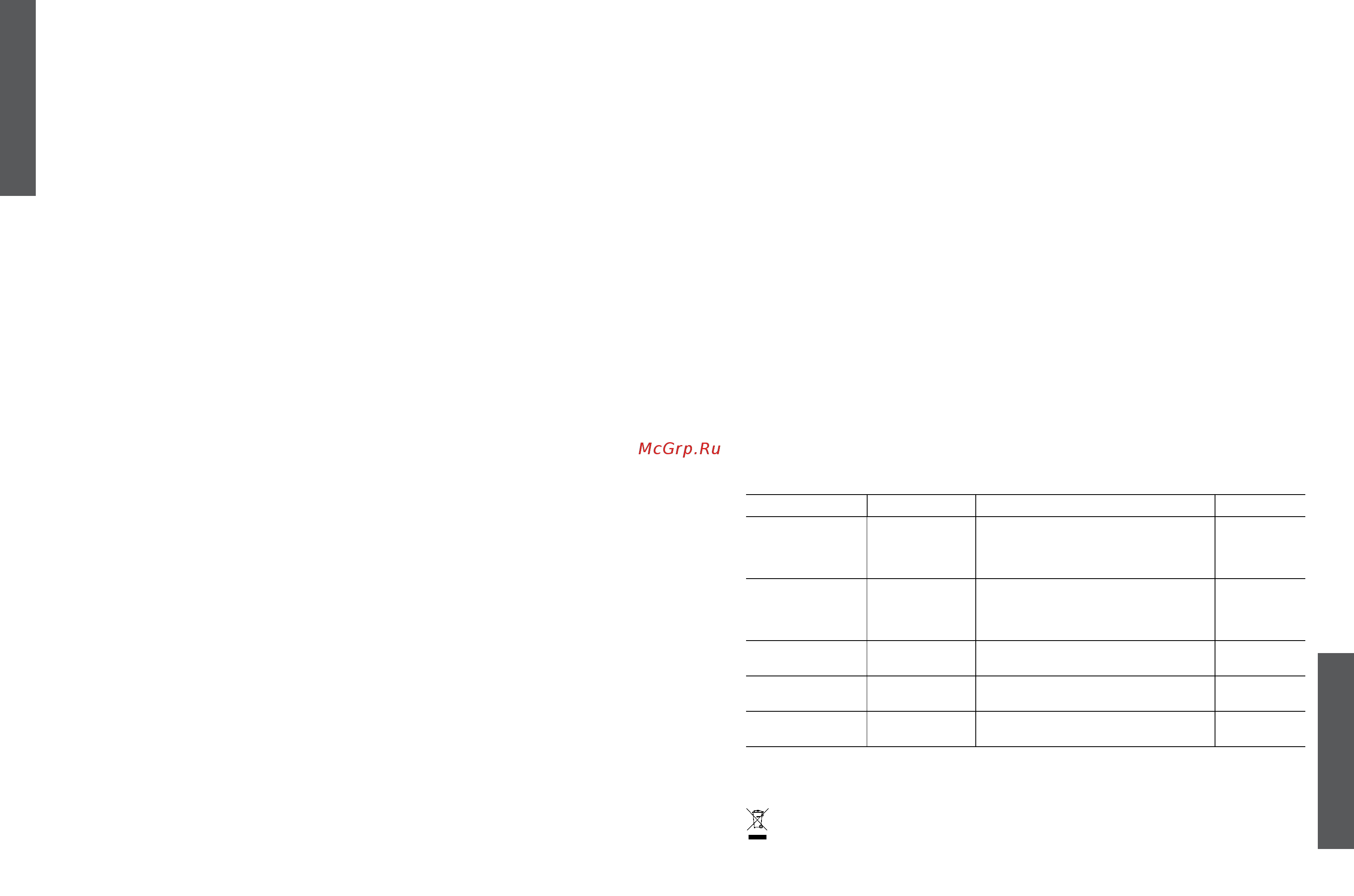 First 5259-7 [3/12] Bedienungsanleitung