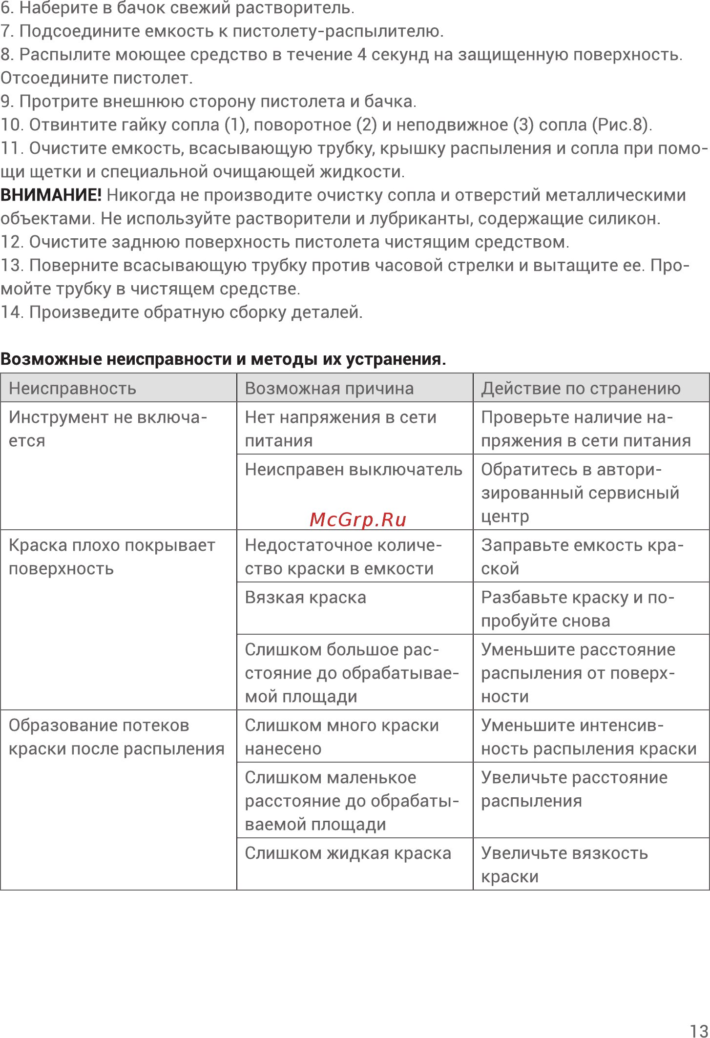 Hiper HSG400A Инструкция по эксплуатации онлайн [13/16] 563541