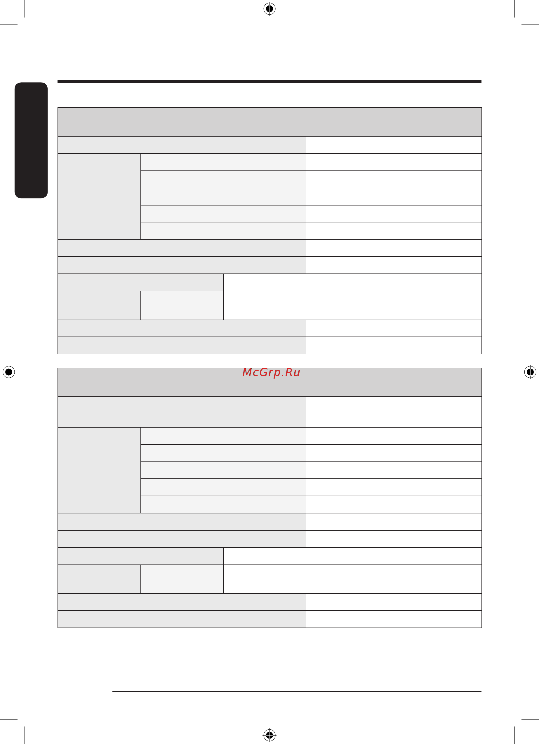 Samsung WW10T654CLX [68/76] Технические характеристики