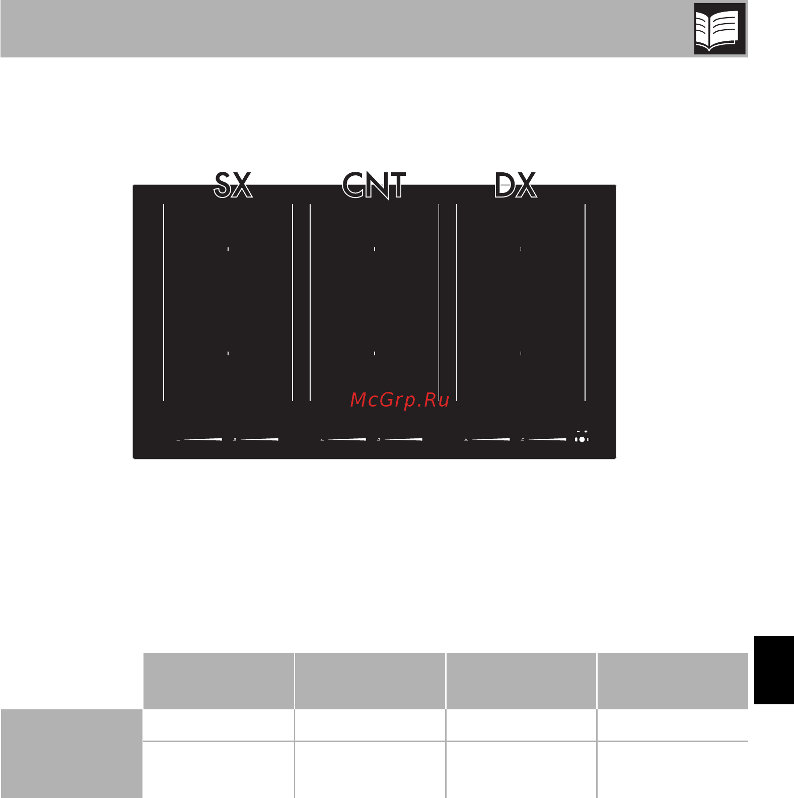 Smeg SIM1963D [9/34] Описание