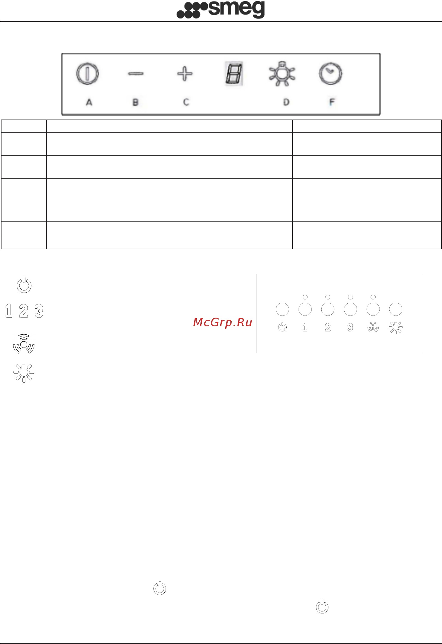 Smeg KV26B [73/153] Botonera capacitiva de 1 dígit