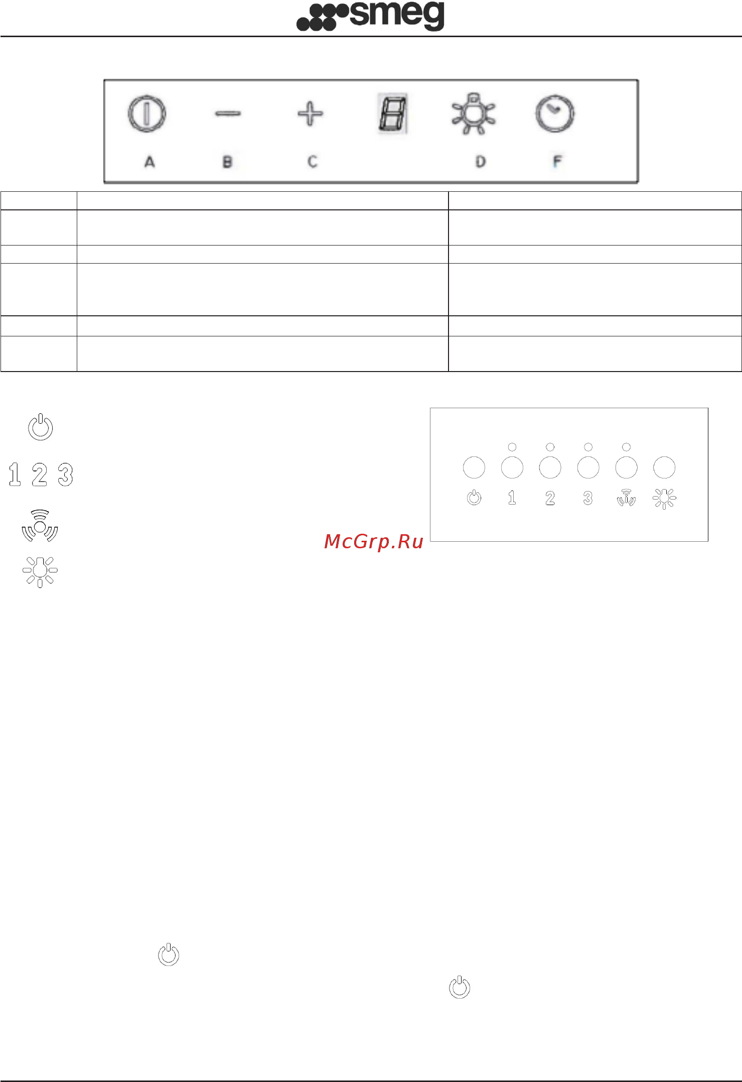Smeg KV28B [106/153] Capacitief knoppenpaneel 1 digit