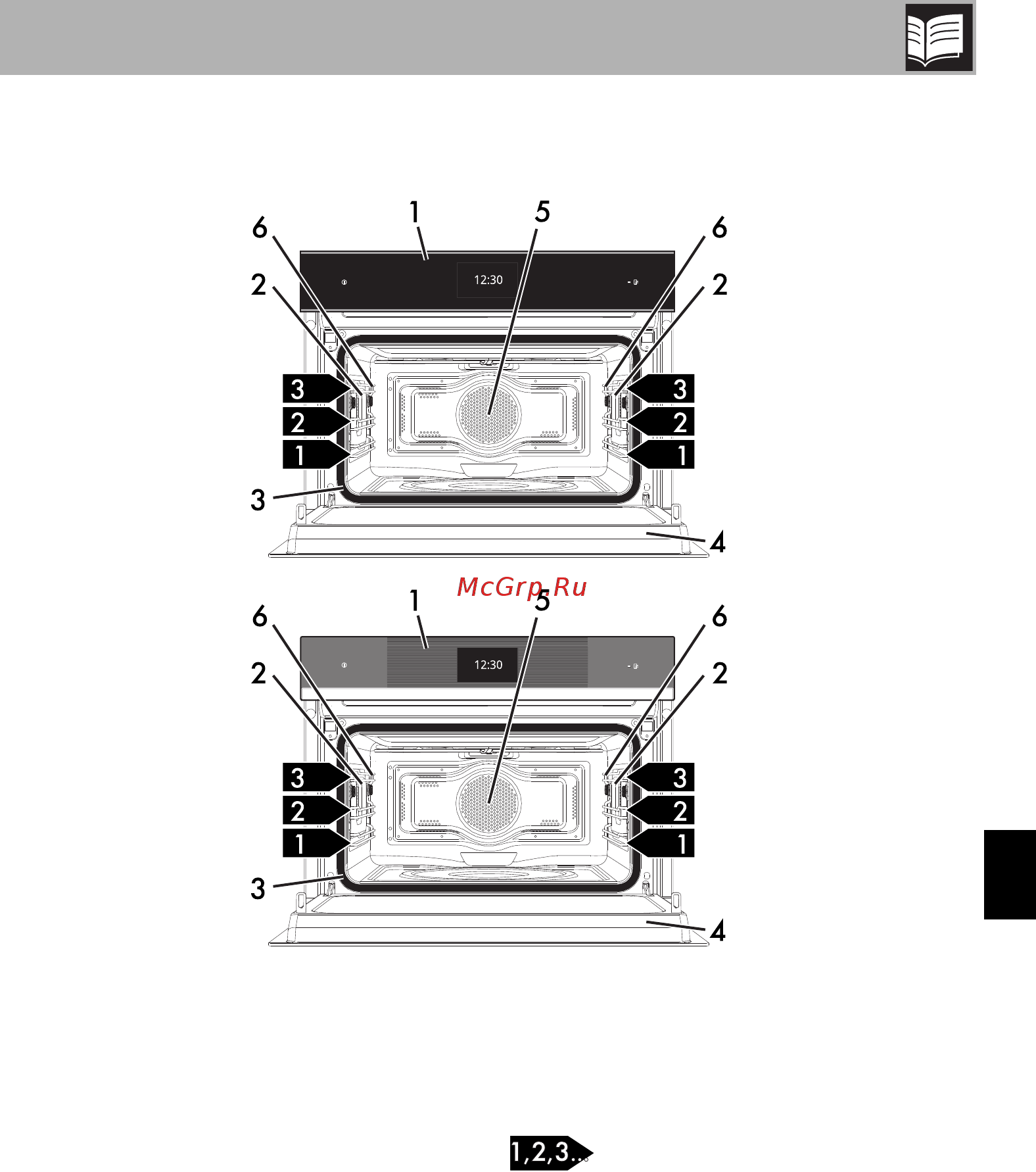 Smeg SF4104WMCN [11/76] Описание