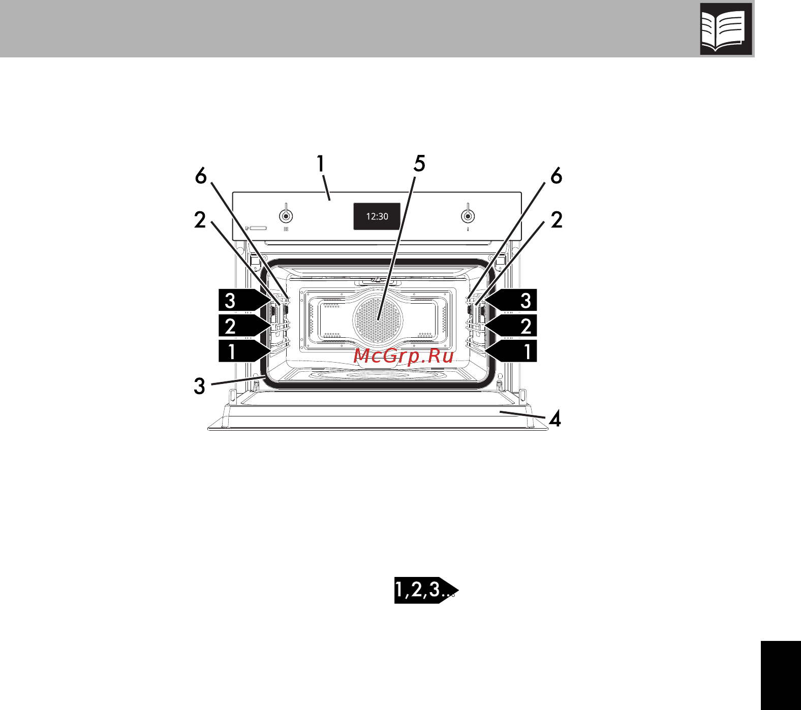 Smeg SF4303WMCX [11/78] Описание