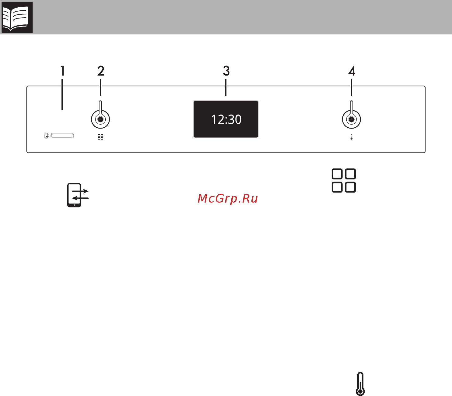 Smeg SF4303WMCX [12/78] Описание