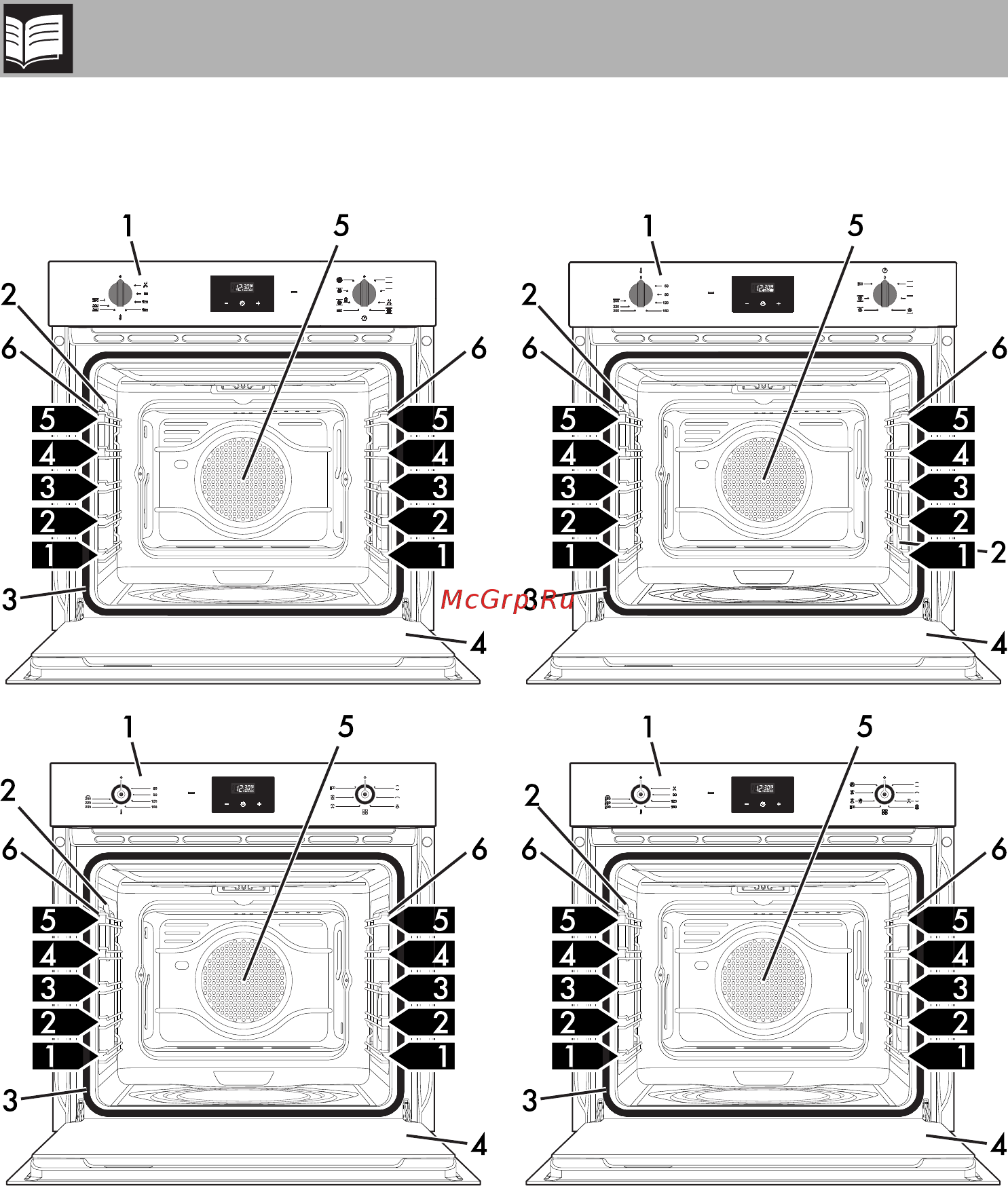 Smeg SF6100VS1 [8/38] Описание