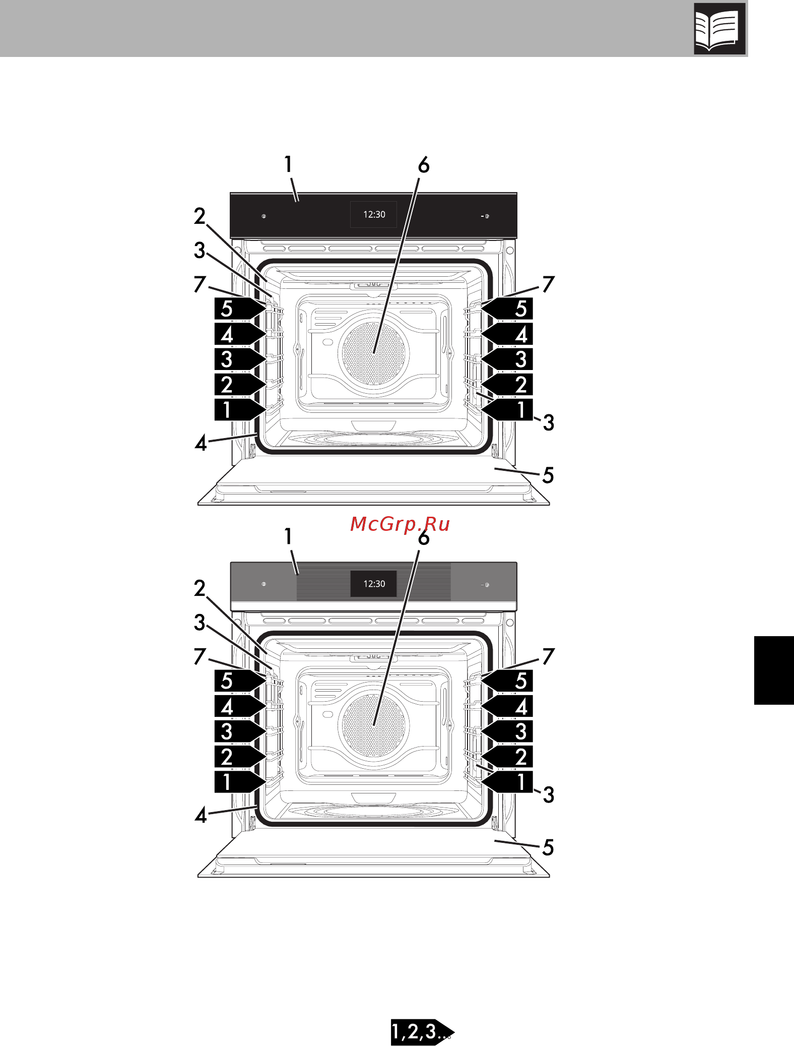Smeg SFP6104WTPS [9/74] Описание