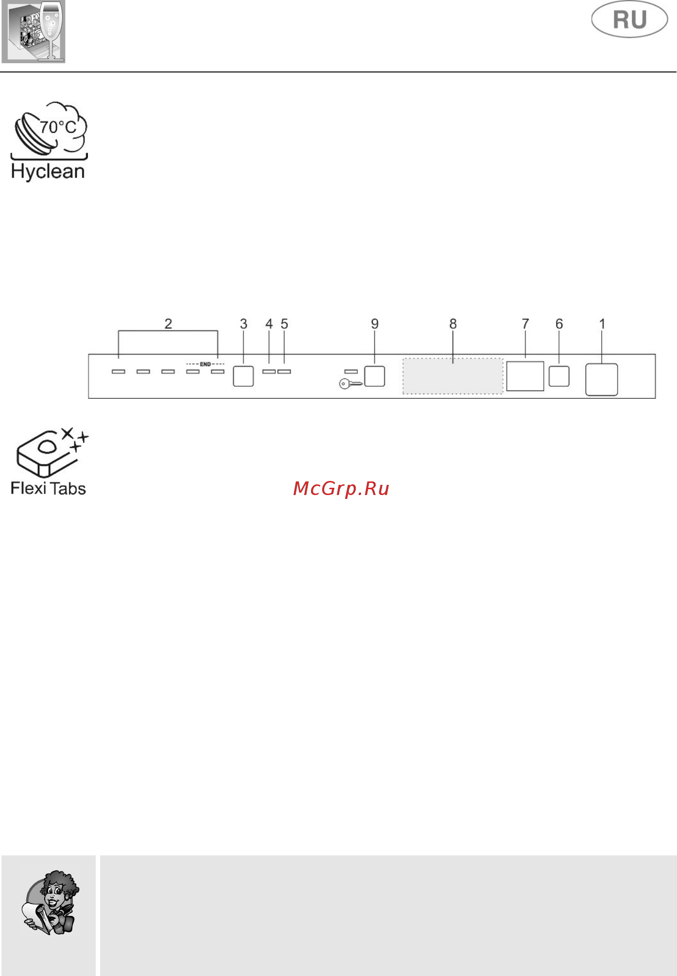 Smeg STL62324LFR1 [11/41] Инструкции для пользователя
