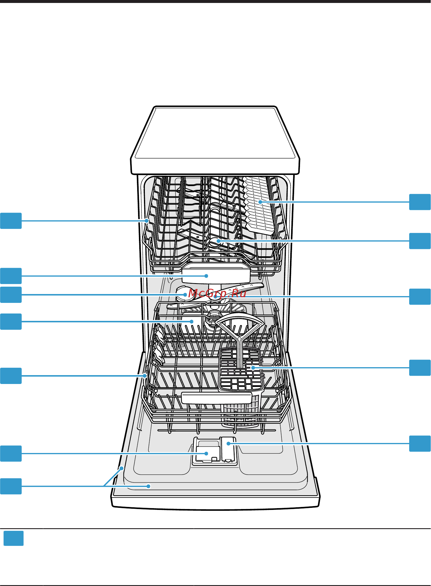 Bosch Serie | 2 SPV2IKX1CR [16/64] Ознакомление с прибором