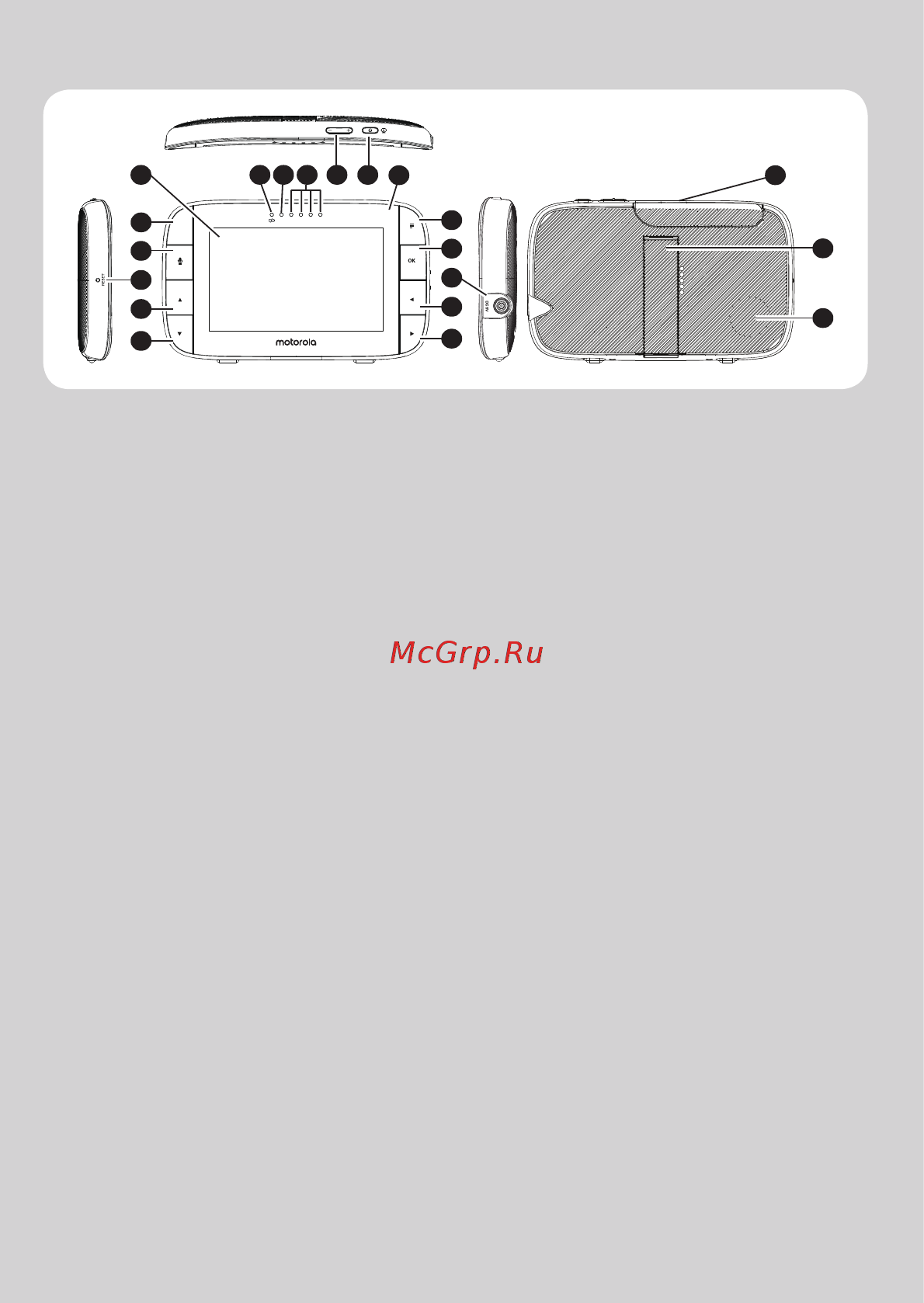 Motorola MBP36XL [3/32] Родительский модуль