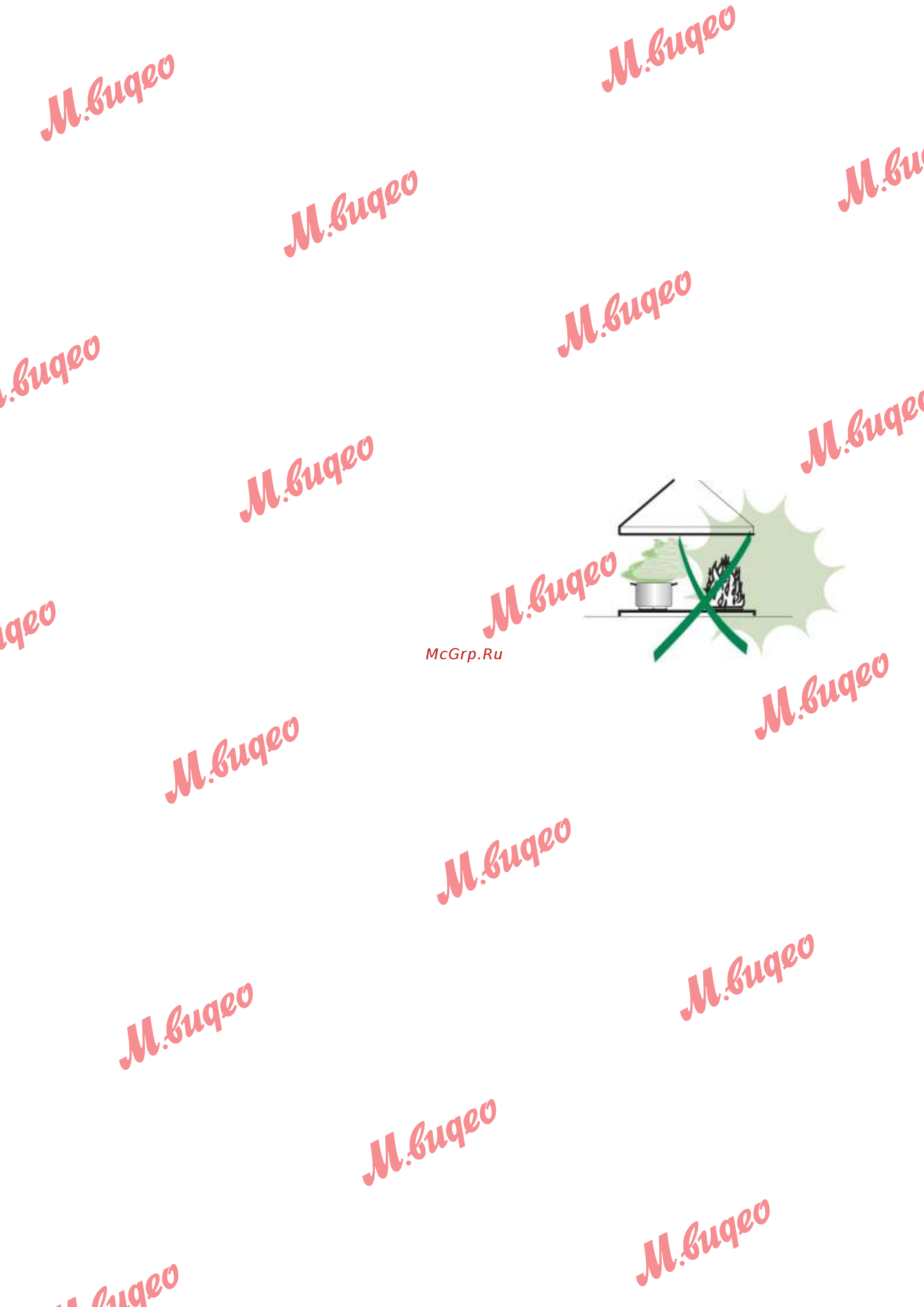 Kuppersbusch EDIP 6450.0 E [4/12] Эксплуатация