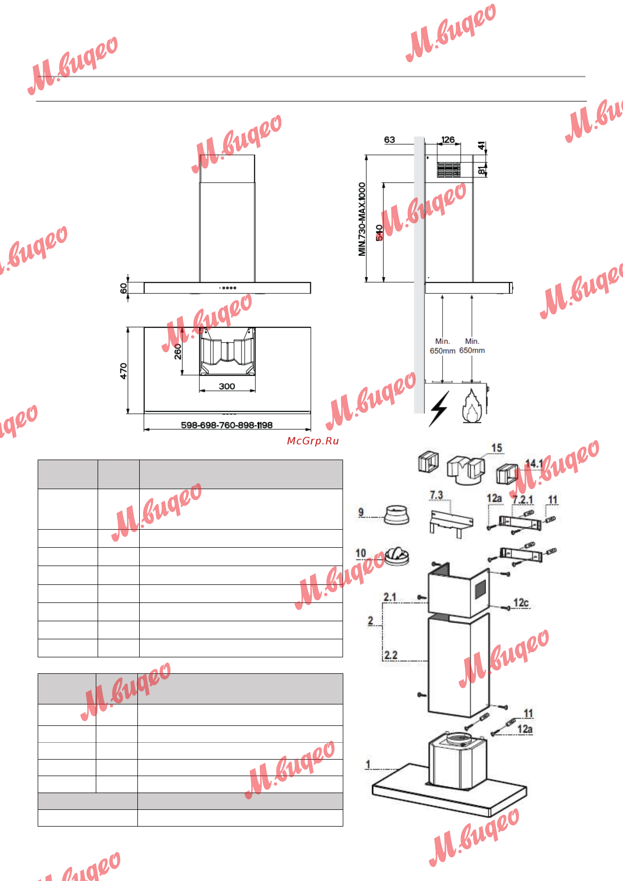 Kuppersbusch EDIP 6450.0 E [6/12] Характеристики