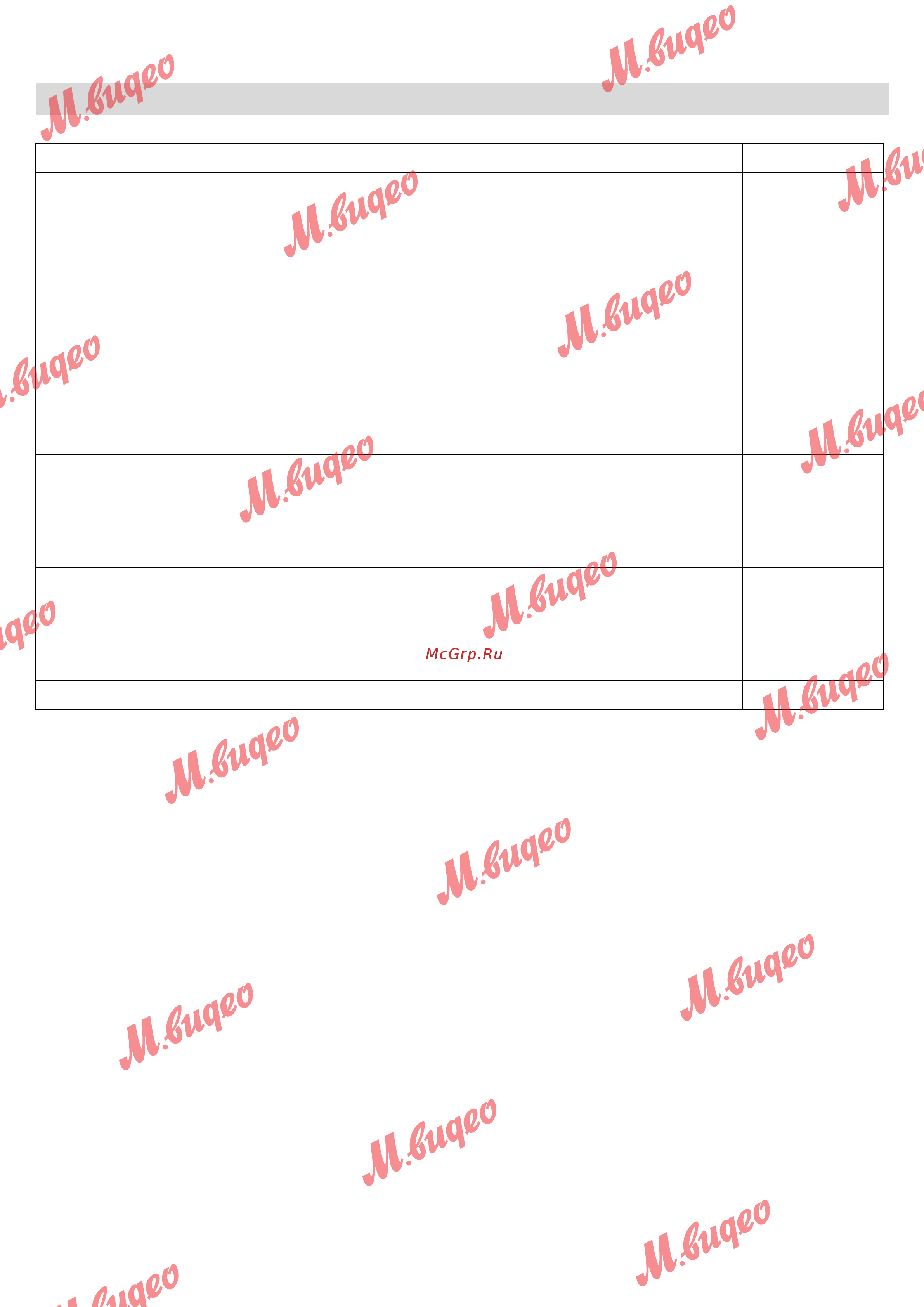 Kuppersbusch EEBP 6260.0 JX1 [11/12] Технические характеристики