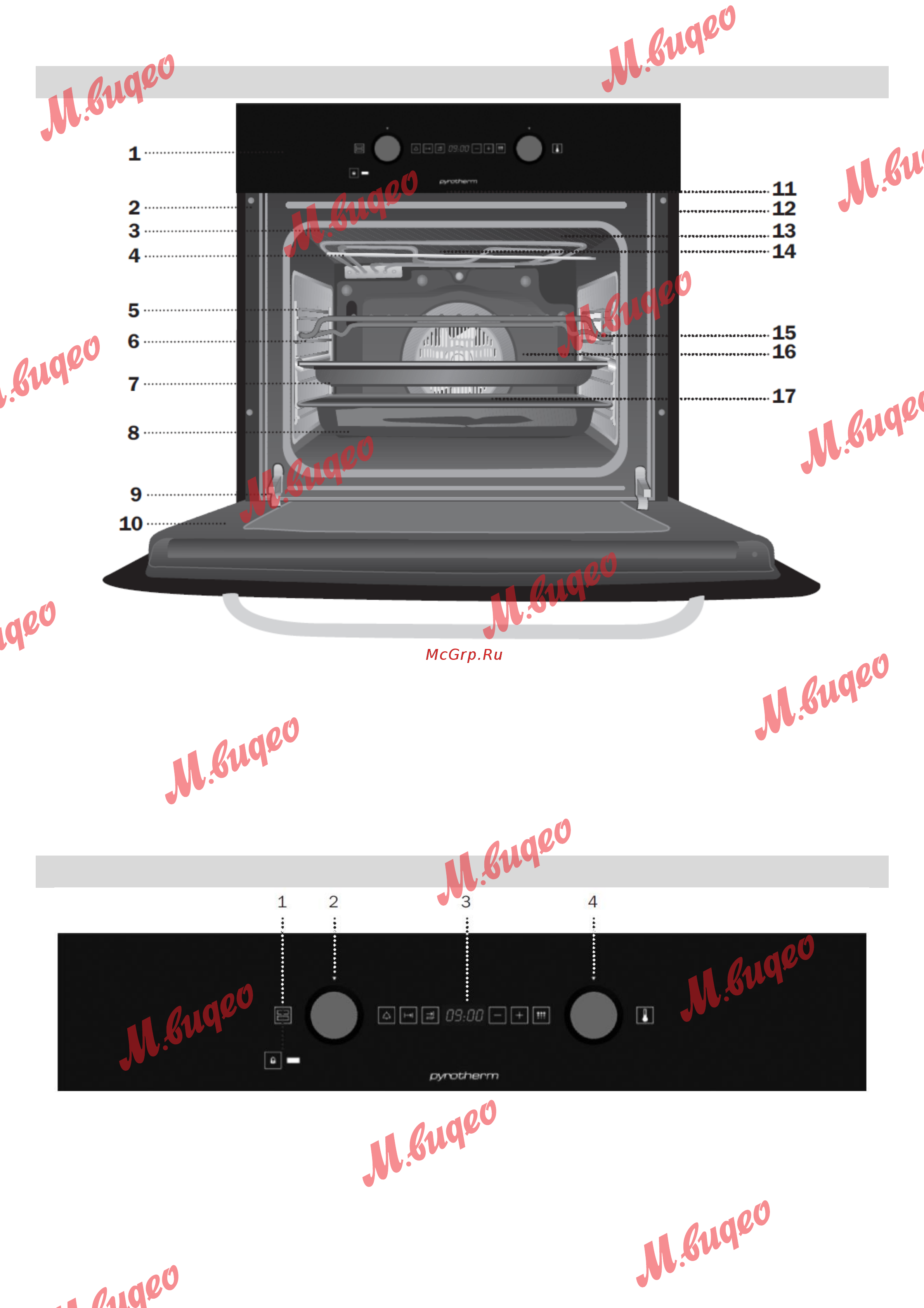Kuppersbusch EEBP 6260.0 JX1 [2/12] Панель управления