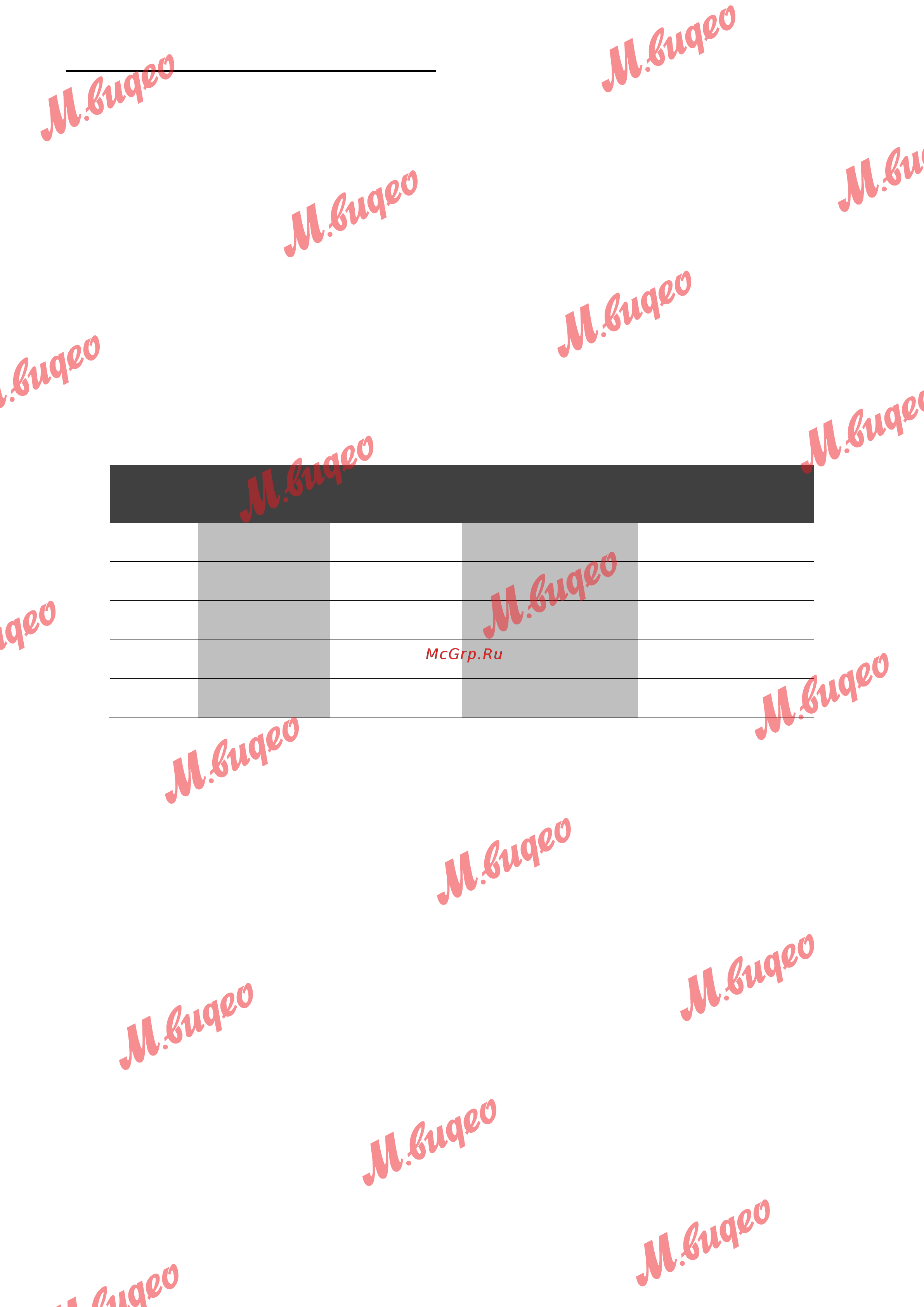 Kuppersbusch MR 6330.0 S1 черная Инструкция по эксплуатации онлайн [14/0] 892336