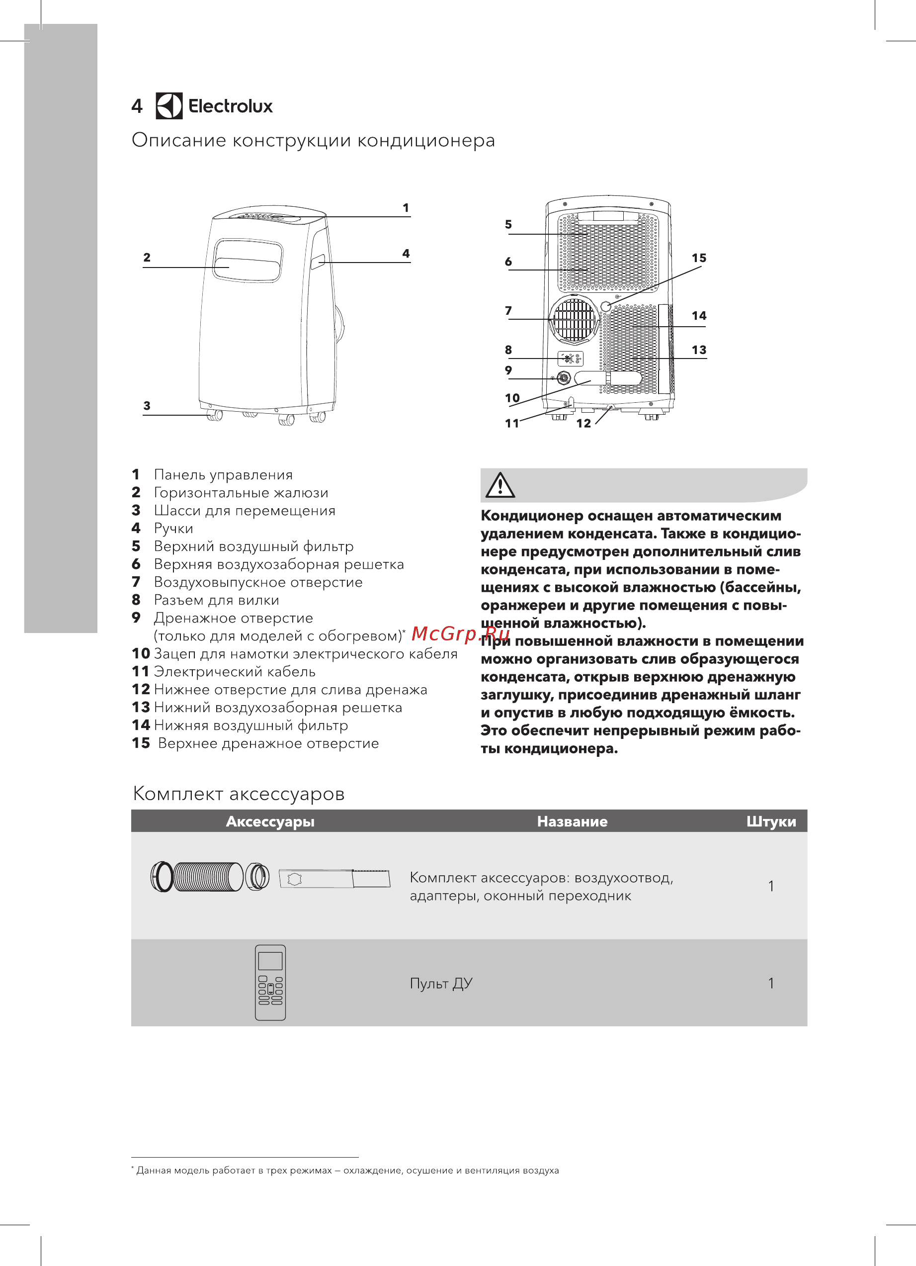 Electrolux EACM-12 MSF/N3 Инструкция по эксплуатации онлайн [4/36] 563675