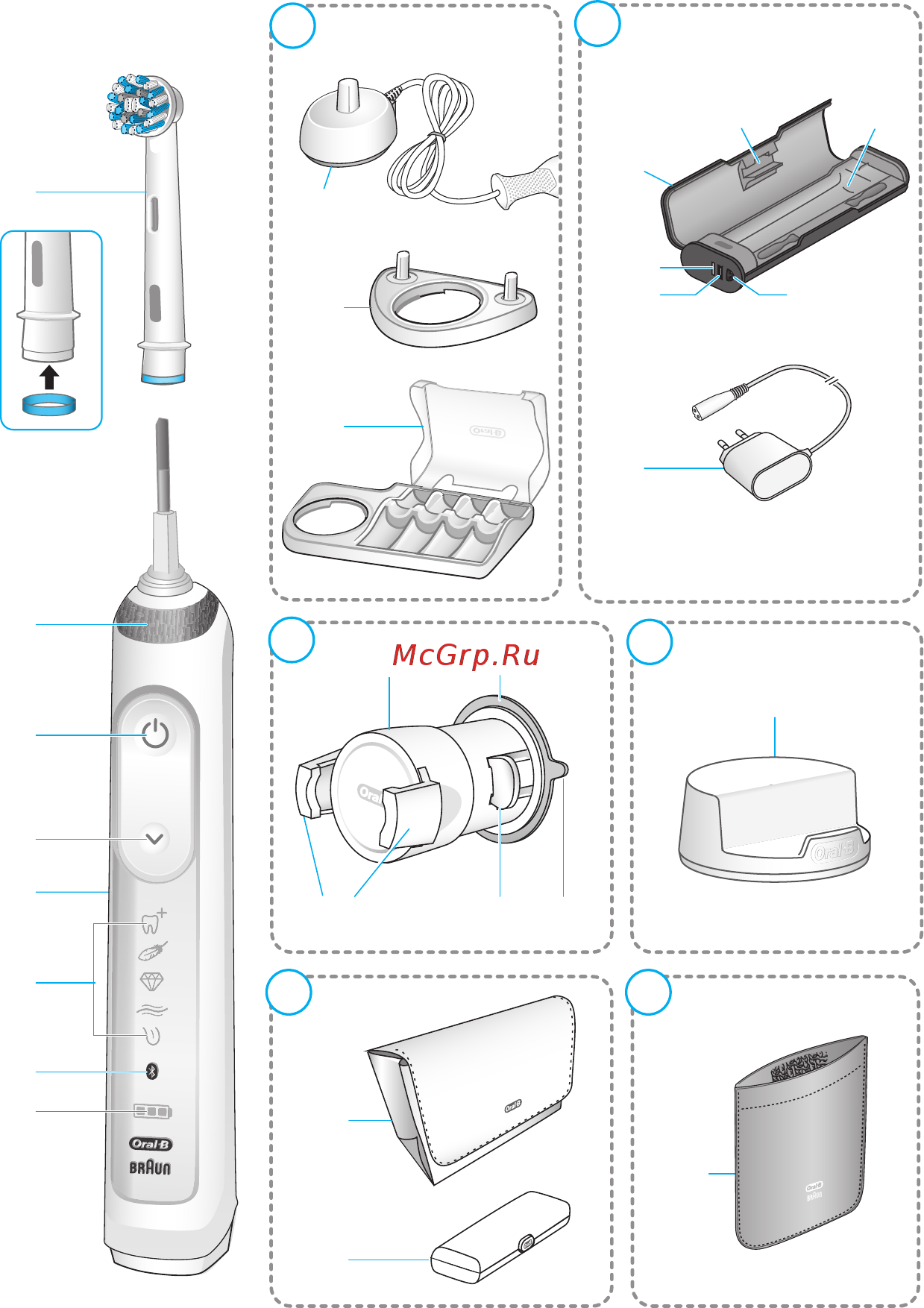Braun Oral-B Genius 10000N/D701.525.6XC Midnight black [3/146] Css approved effective date 14feb2018 gmt printed 29mar2018 page 3 of 148