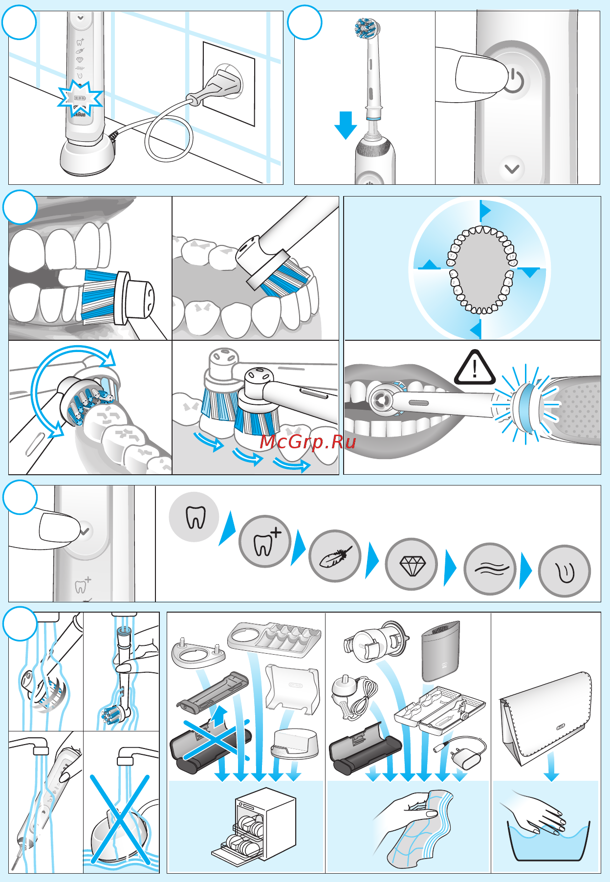 Braun Oral-B Genius 10000N/D701.525.6XC Midnight black [5/146] Css approved effective date 14feb2018 gmt printed 29mar2018 page 5 of 148