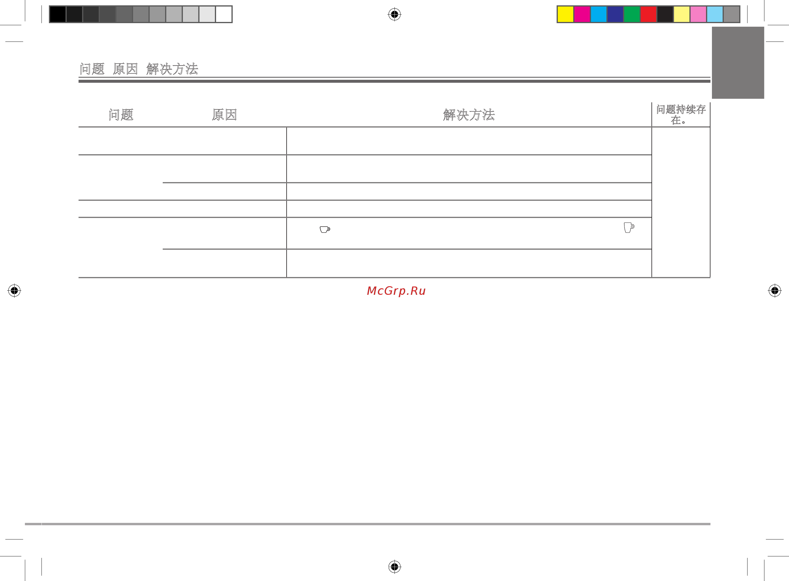 illy Iperespresso Y3.2 Black ( 60281) [263/268] 问题 原因 解决方法