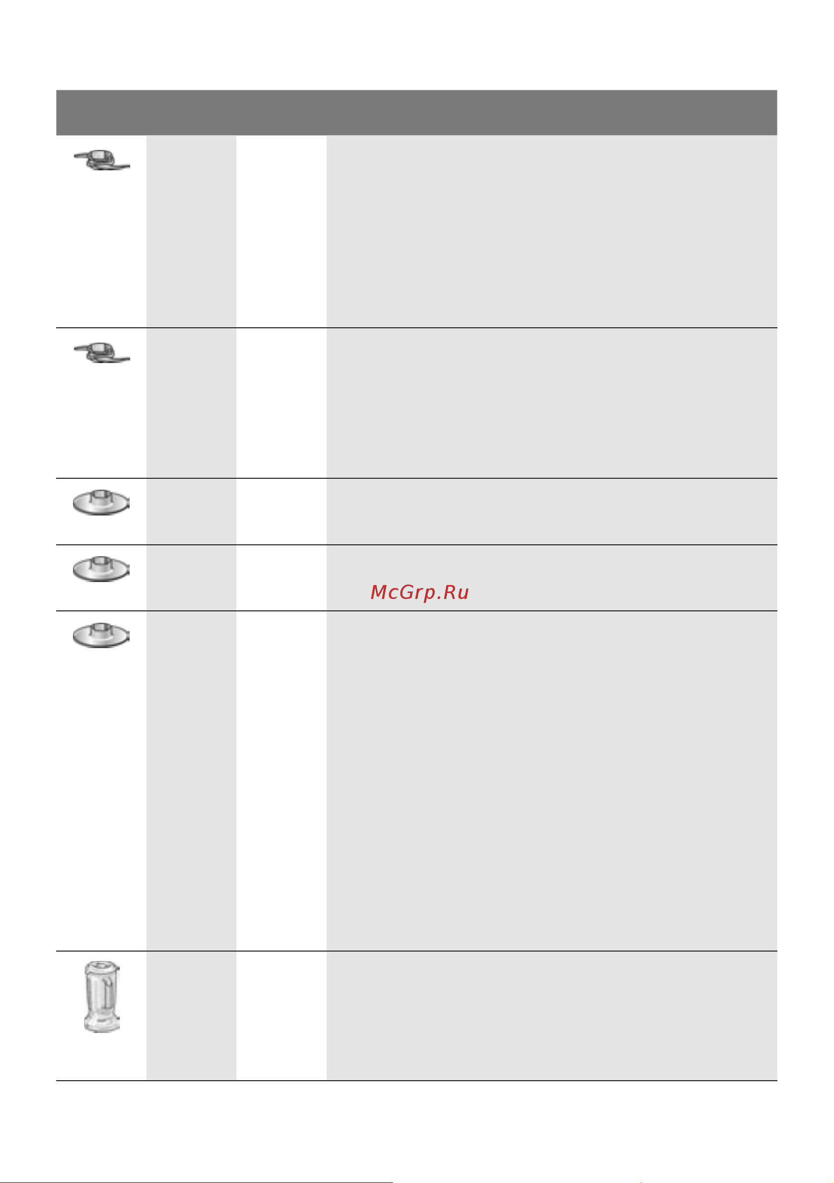 Bosch MultiTalent 3 MCM3PM386 Инструкция по эксплуатации онлайн [114/204] 785639