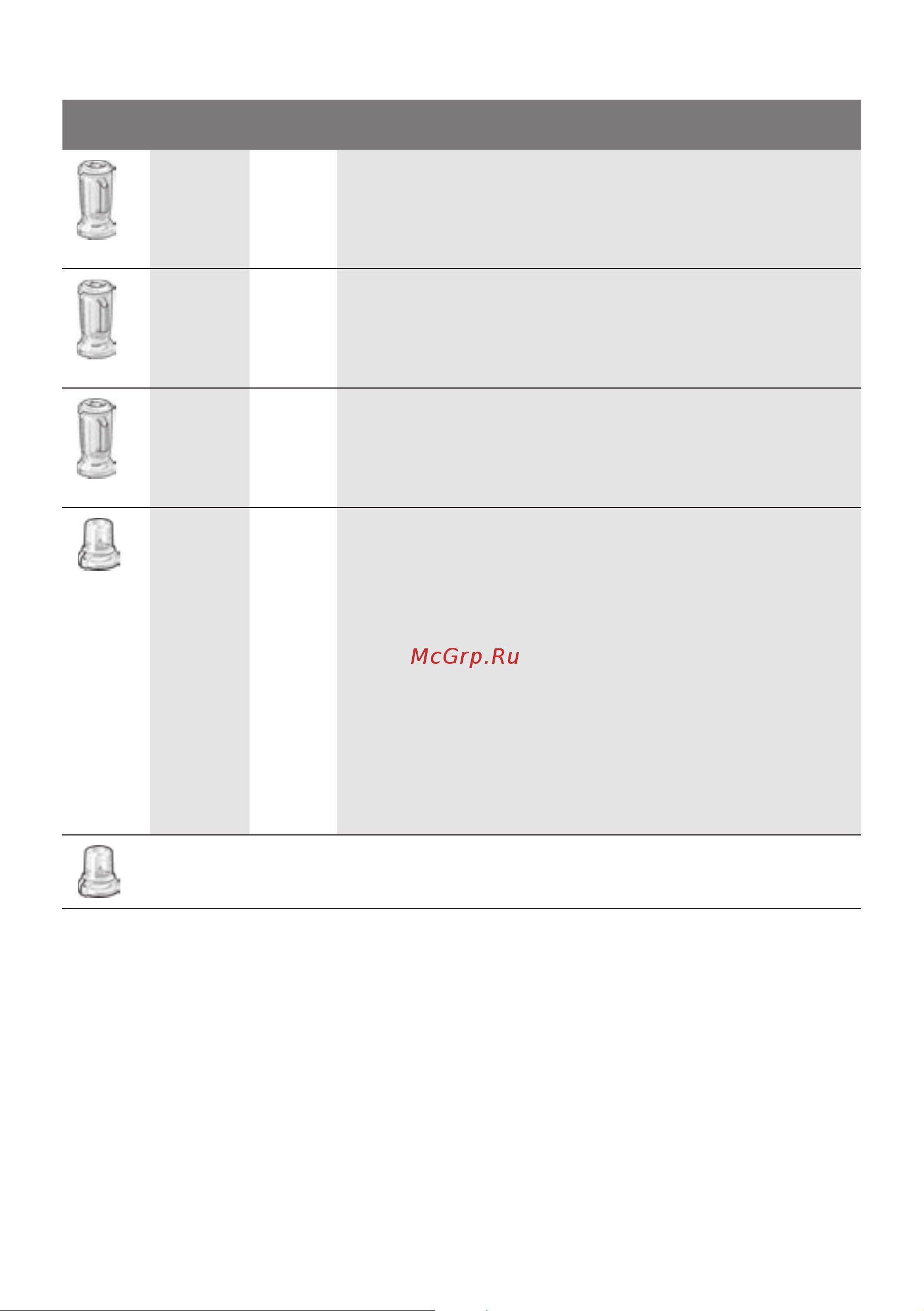 Bosch MultiTalent 3 Plus MCM3PM386 Инструкция по эксплуатации онлайн [173/204] 644926