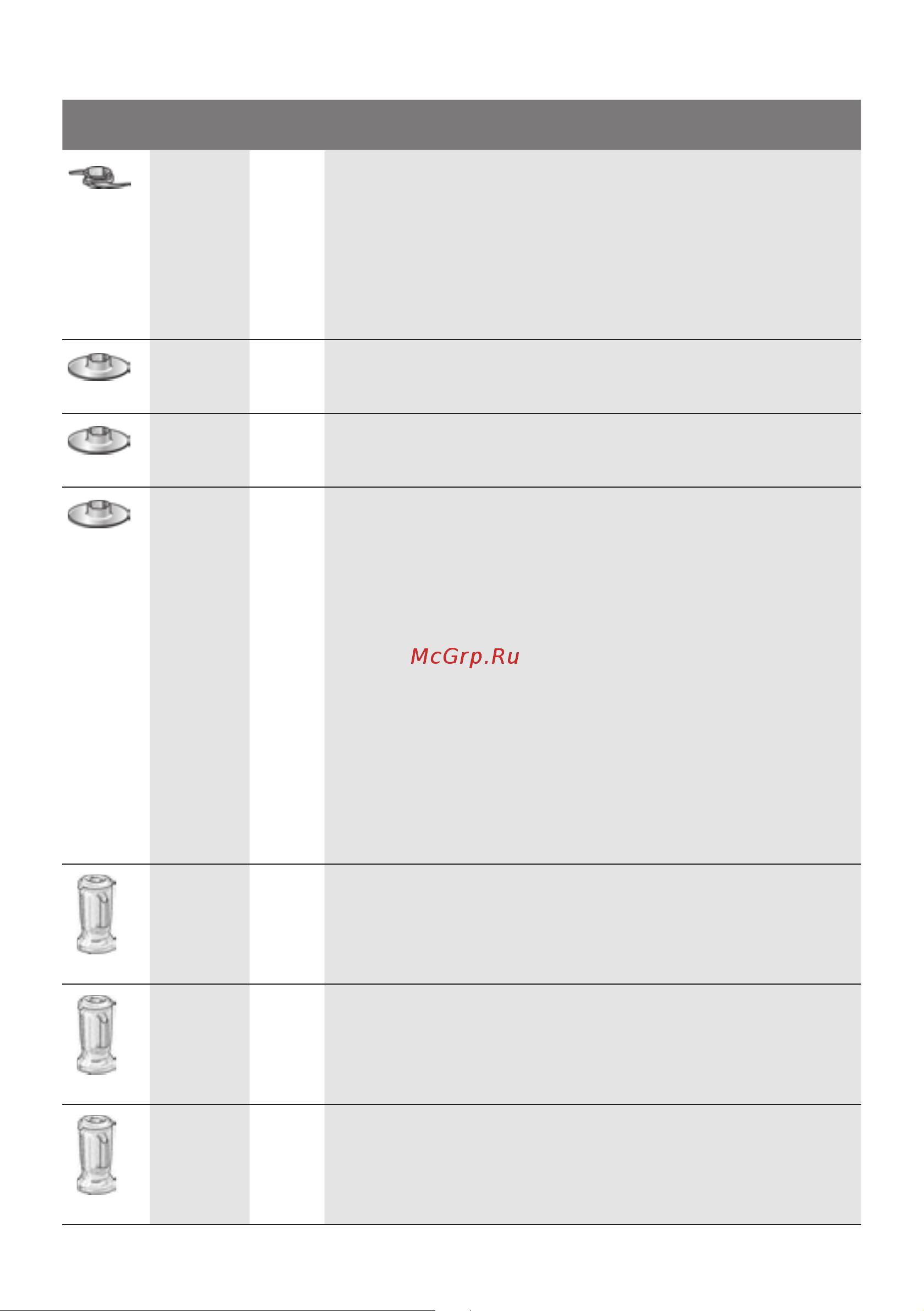 Bosch MultiTalent 3 Plus MCM3PM386 Инструкция по эксплуатации онлайн [184/204] 644926