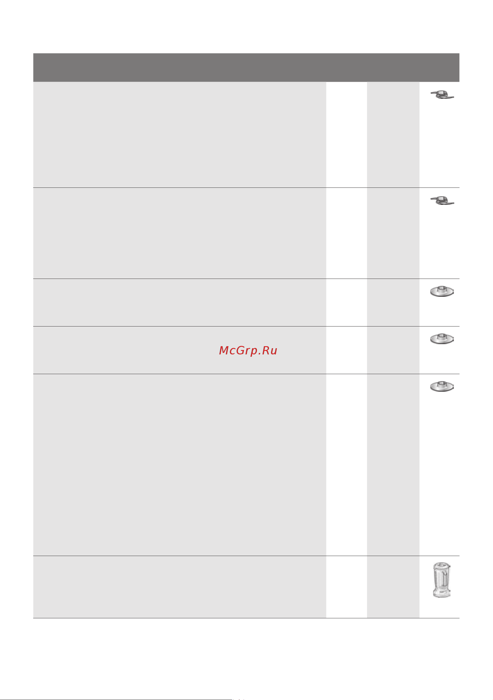 Bosch MultiTalent 3 MCM3PM386 Инструкция по эксплуатации онлайн [190/204] 785639