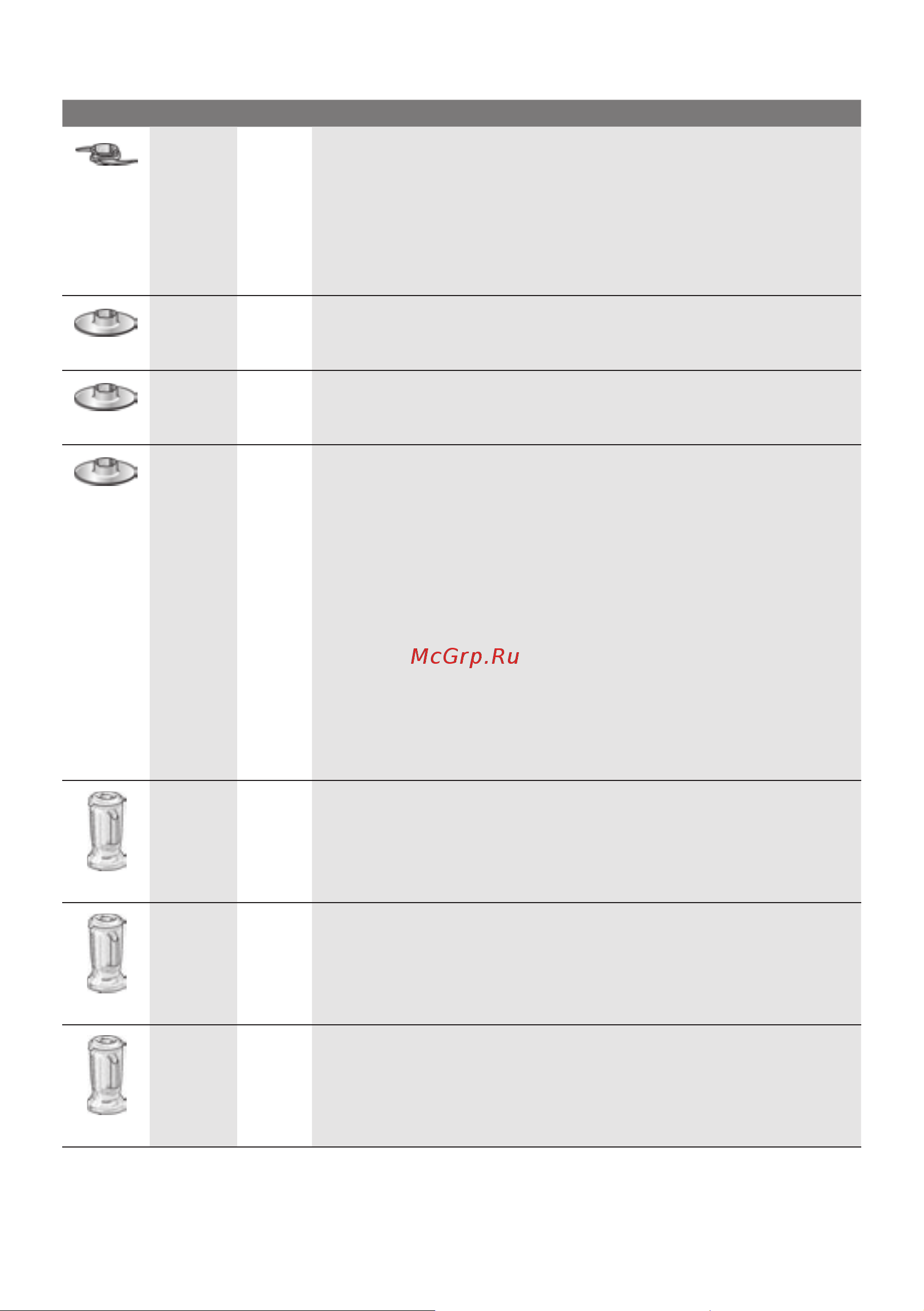 Bosch MultiTalent 3 MCM3PM386 Инструкция по эксплуатации онлайн [50/204] 785639