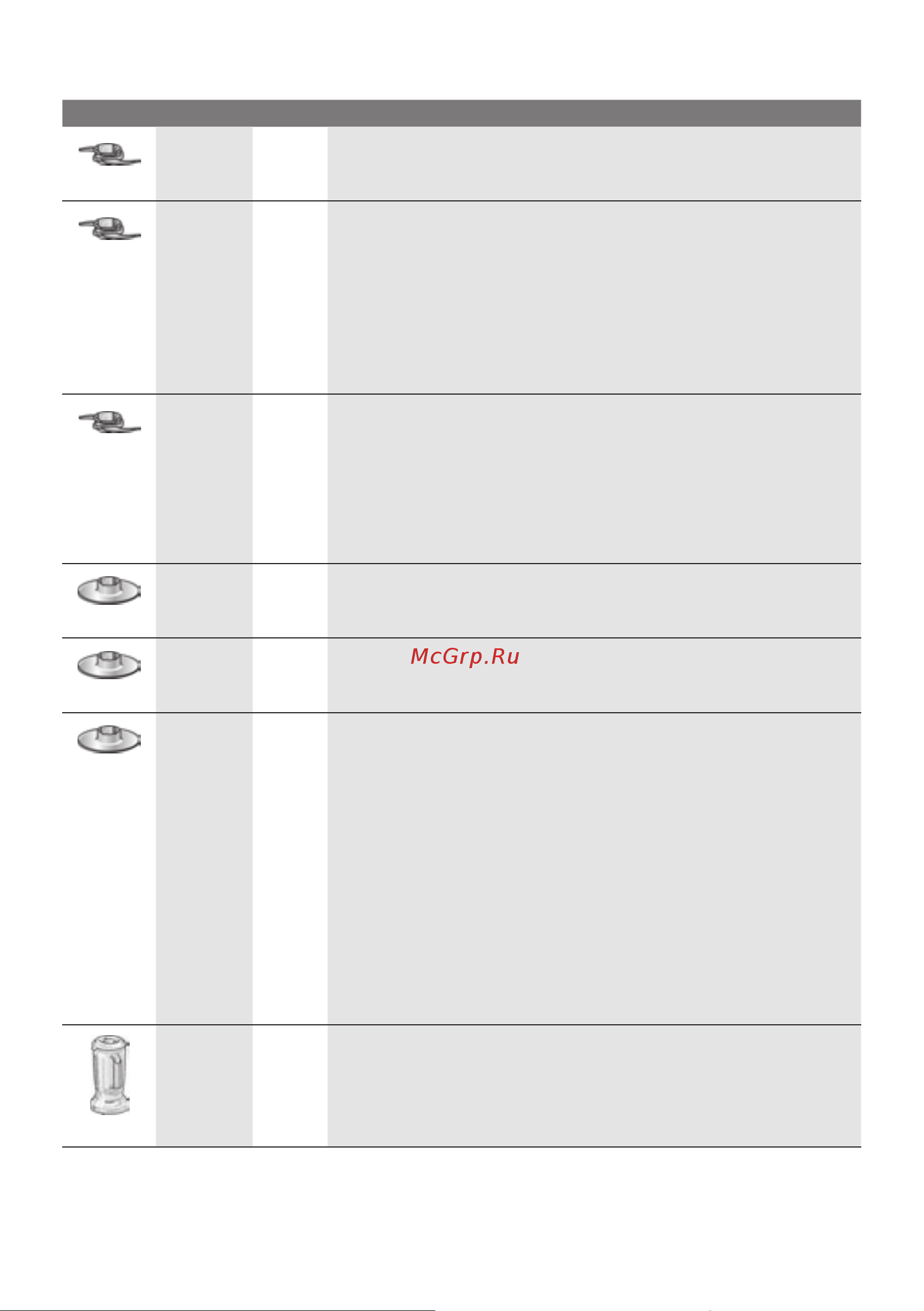 Bosch MultiTalent 3 Plus MCM3PM386 Инструкция по эксплуатации онлайн [61/204] 644926