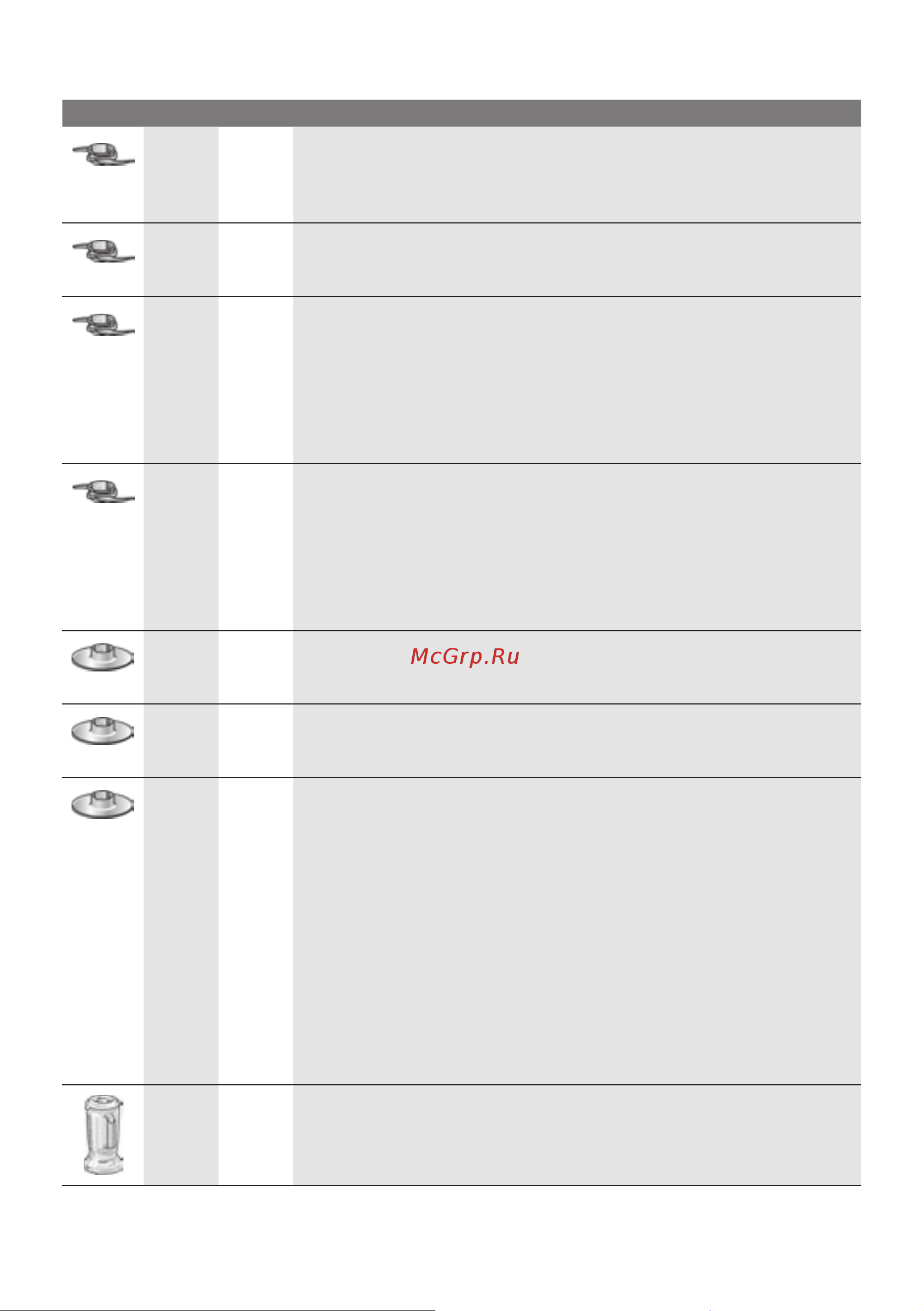 Bosch MultiTalent 3 Plus MCM3PM386 Инструкция по эксплуатации онлайн [91/204] 644926