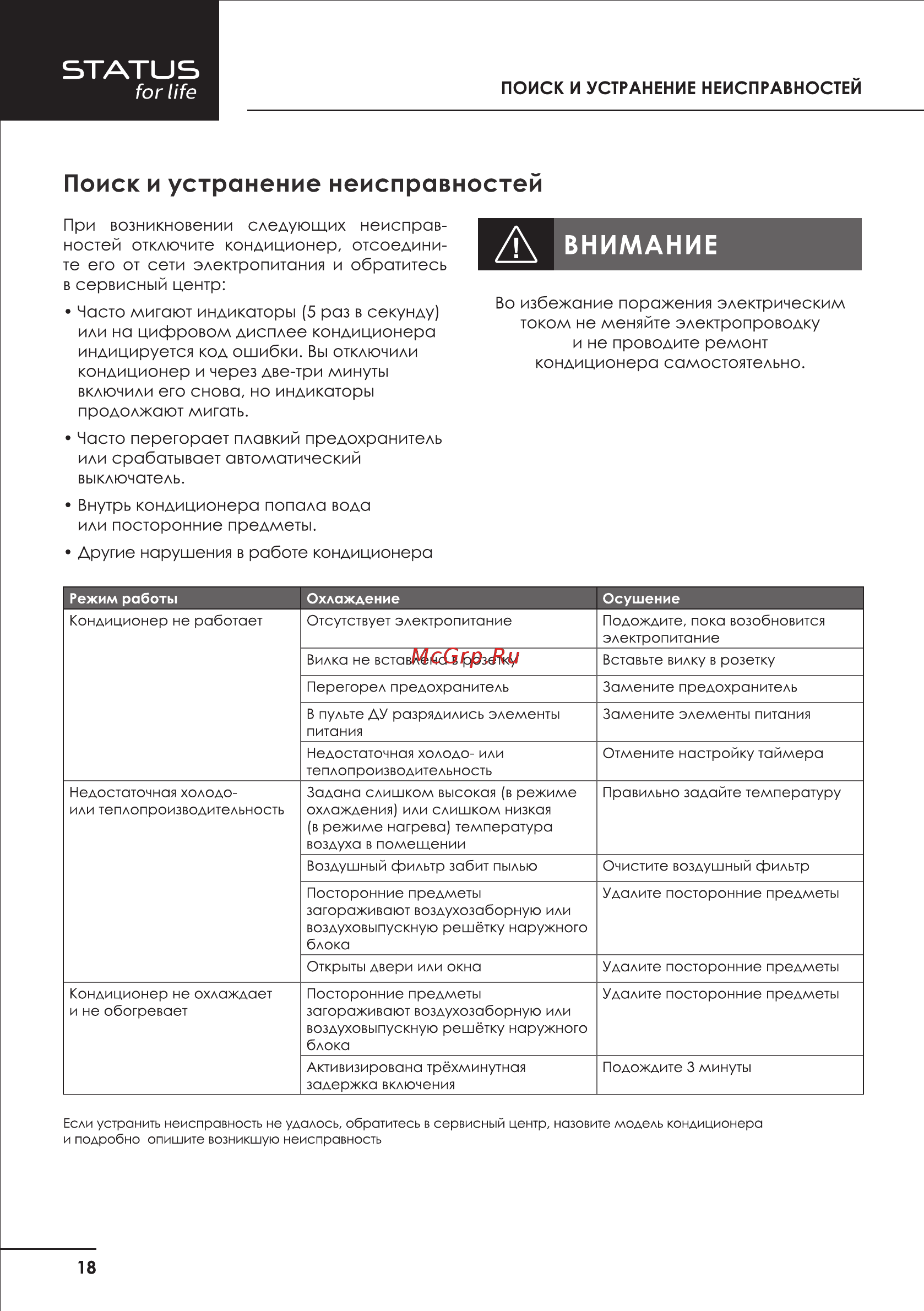 STATUS for life ST-VH07FL [19/37] Поиск и устранение неисправностей