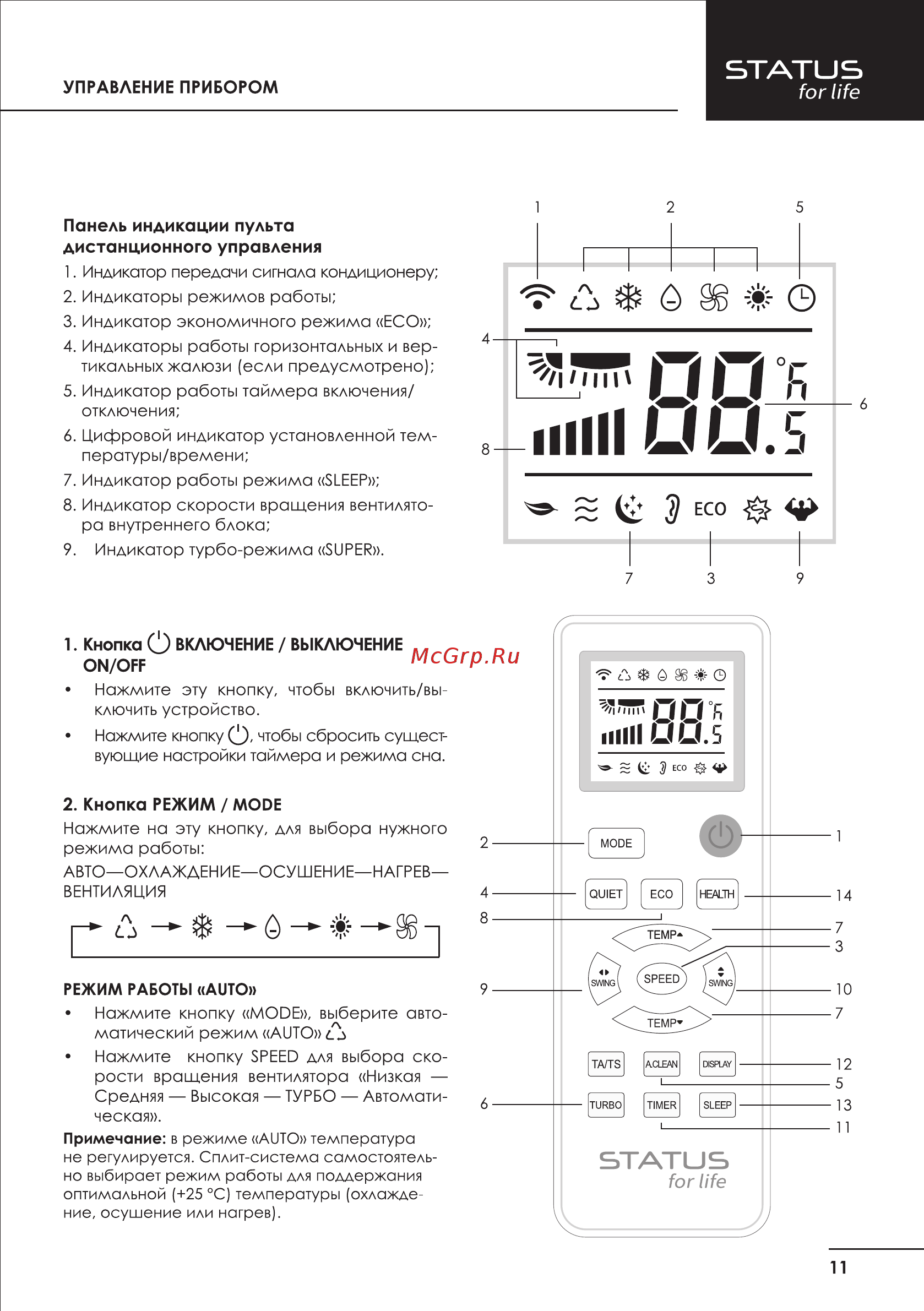 STATUS for life ST-VH09FL [12/37] Alili uu