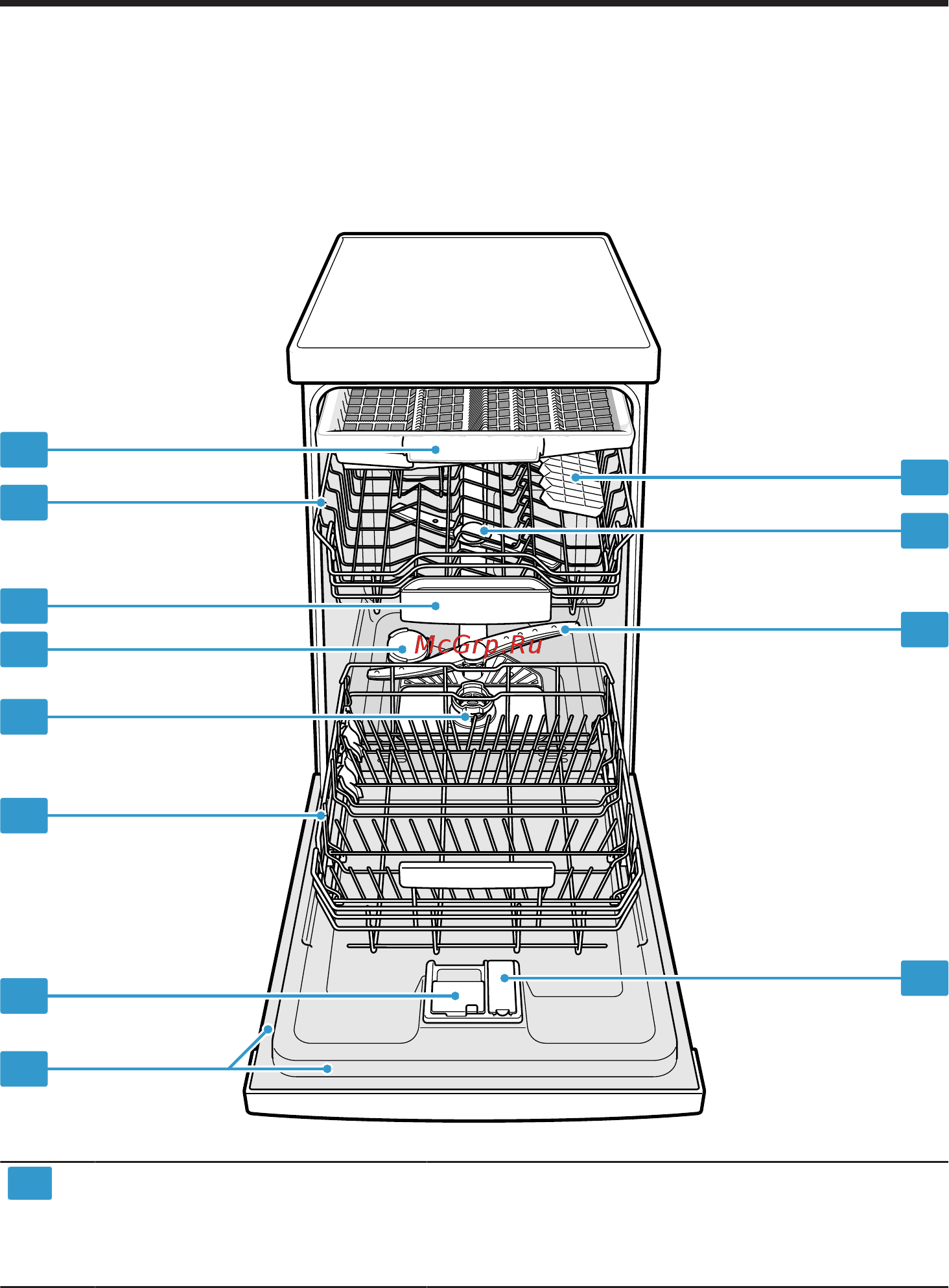Bosch Serie | 2 SPV2HMX1FR [16/68] 8 9 10