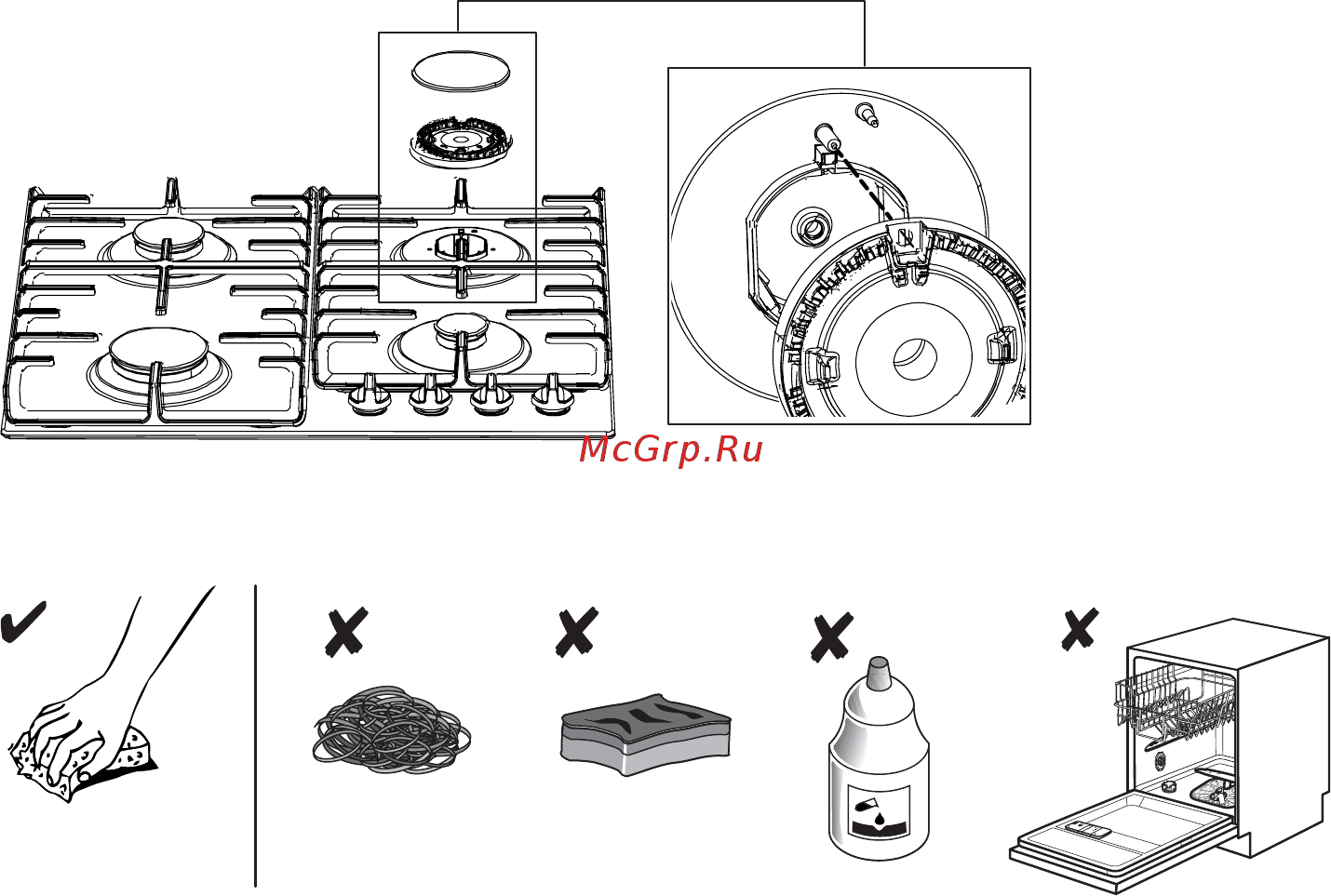 Gorenje GT641EXB [16/32] Положение конфорки